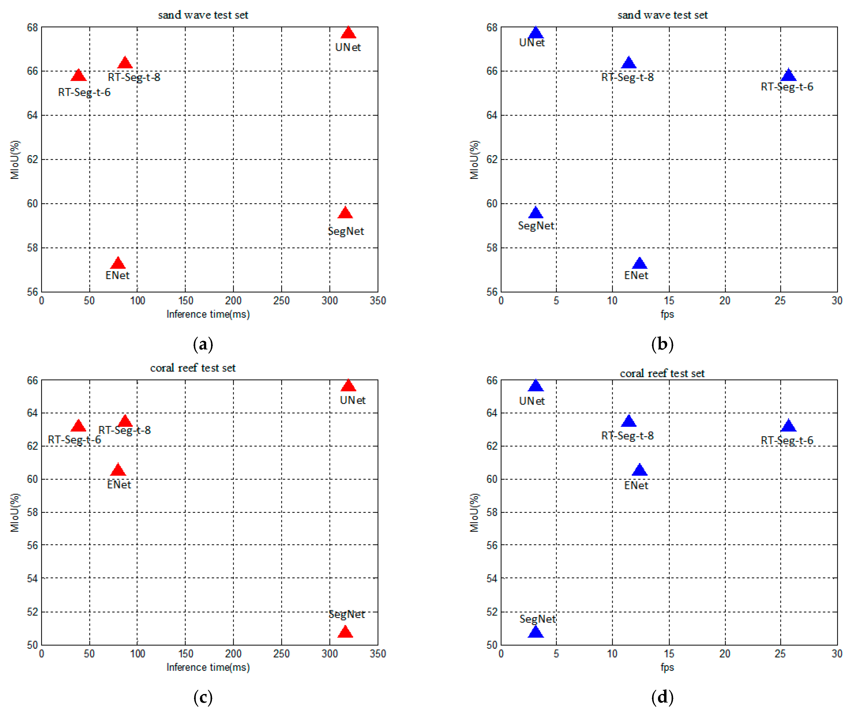 Sensors 19 01985 g011 550