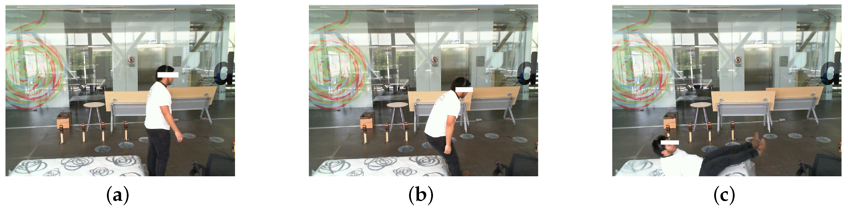 Sensors 19 01988 g004