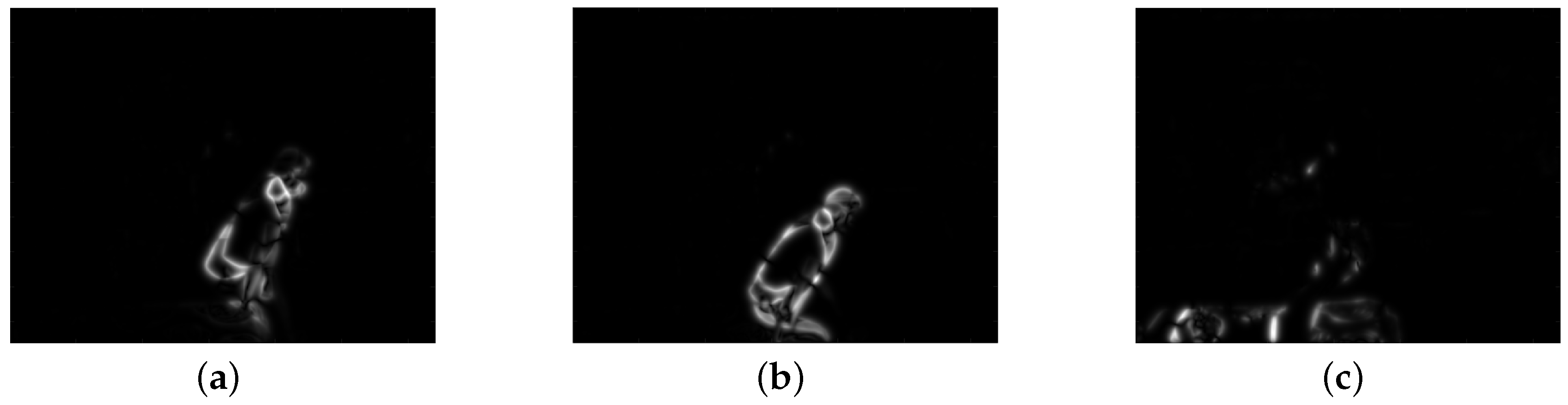 Sensors 19 01988 g006