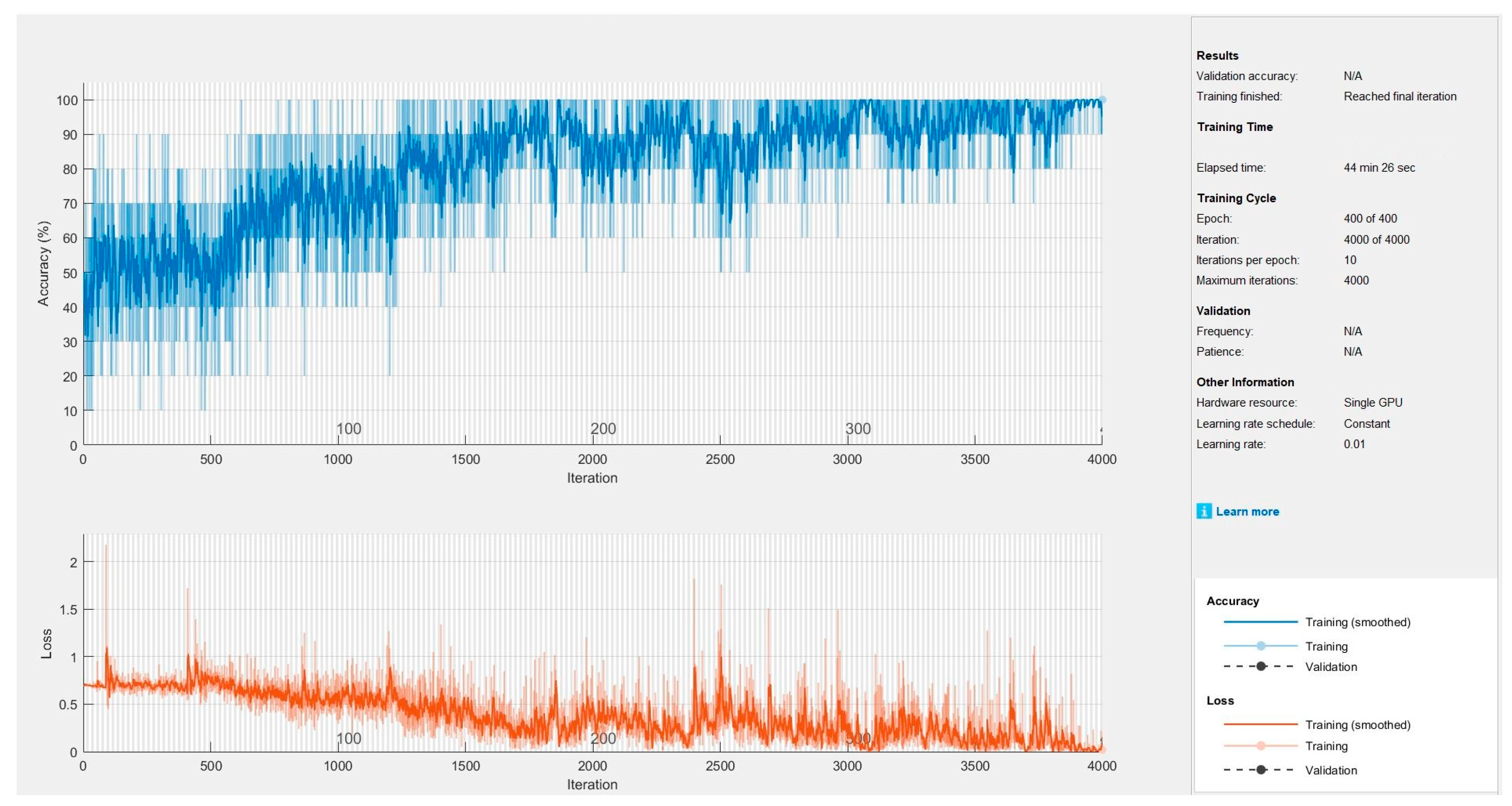 Sensors 19 01992 g009 Sensors 19 01992 g009