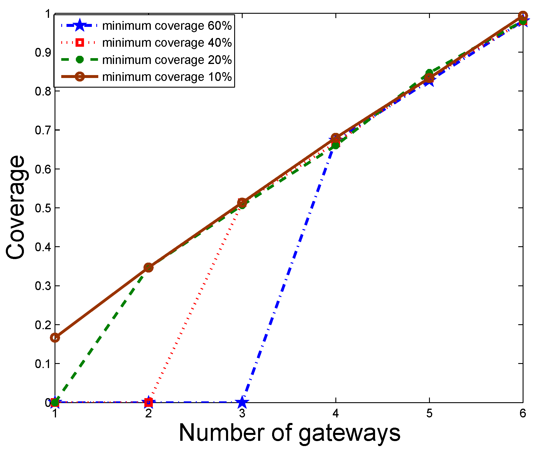Sensors 19 01993 g007 550