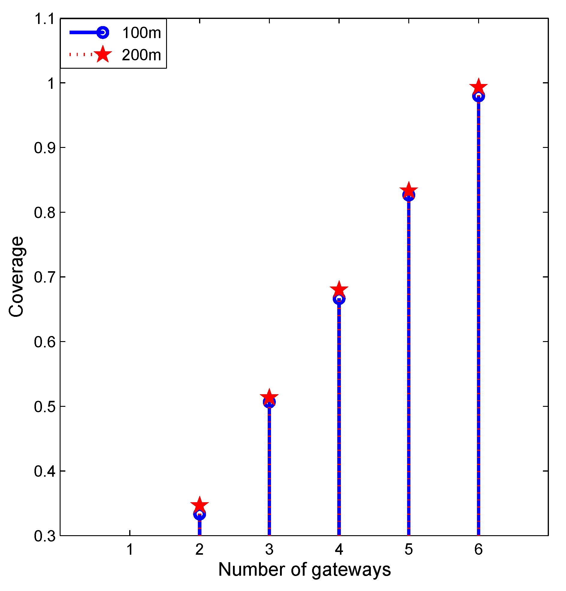 Sensors 19 01993 g008 550