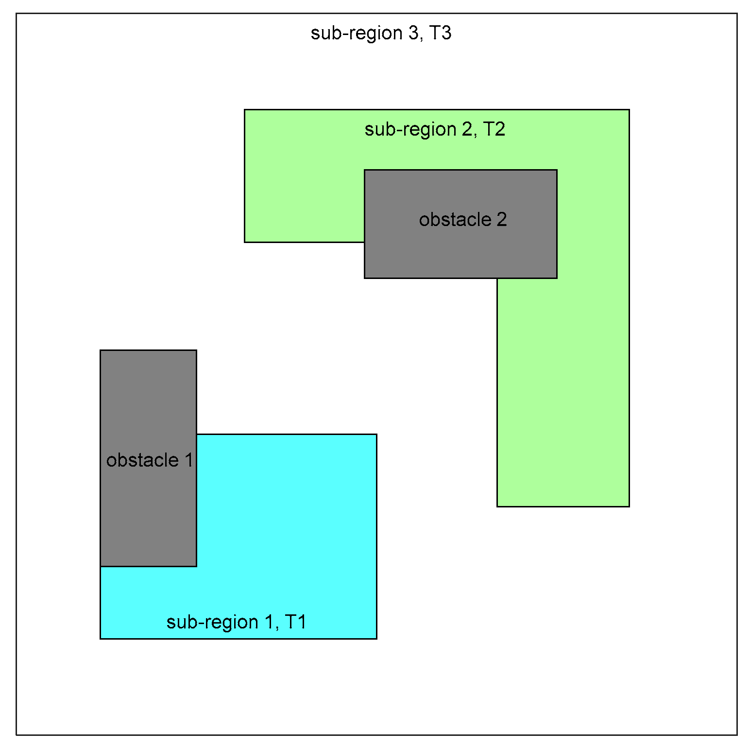 Sensors 19 01994 g002