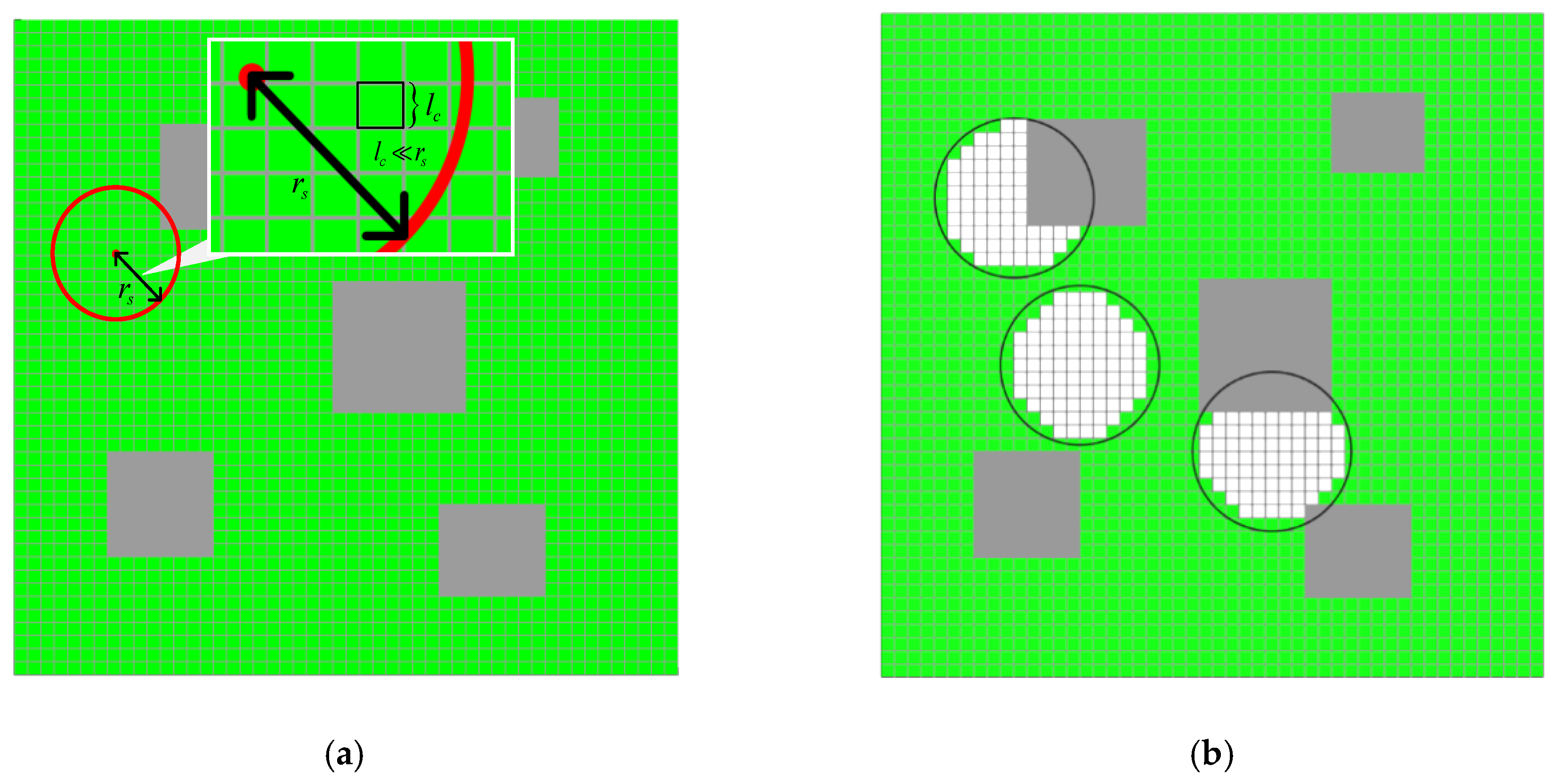 Sensors 19 01994 g004