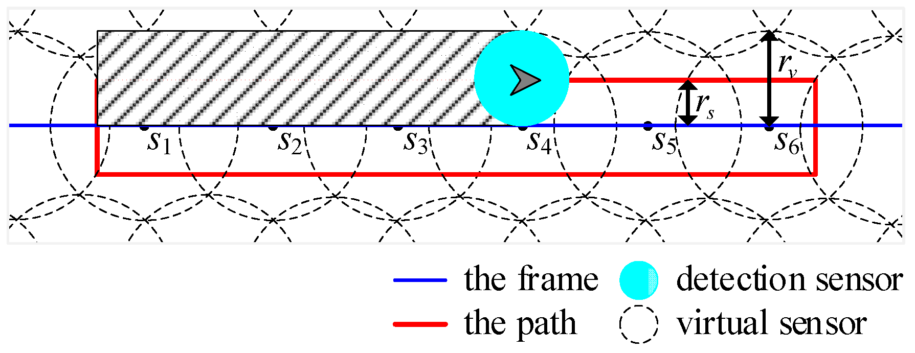 Sensors 19 01994 g005