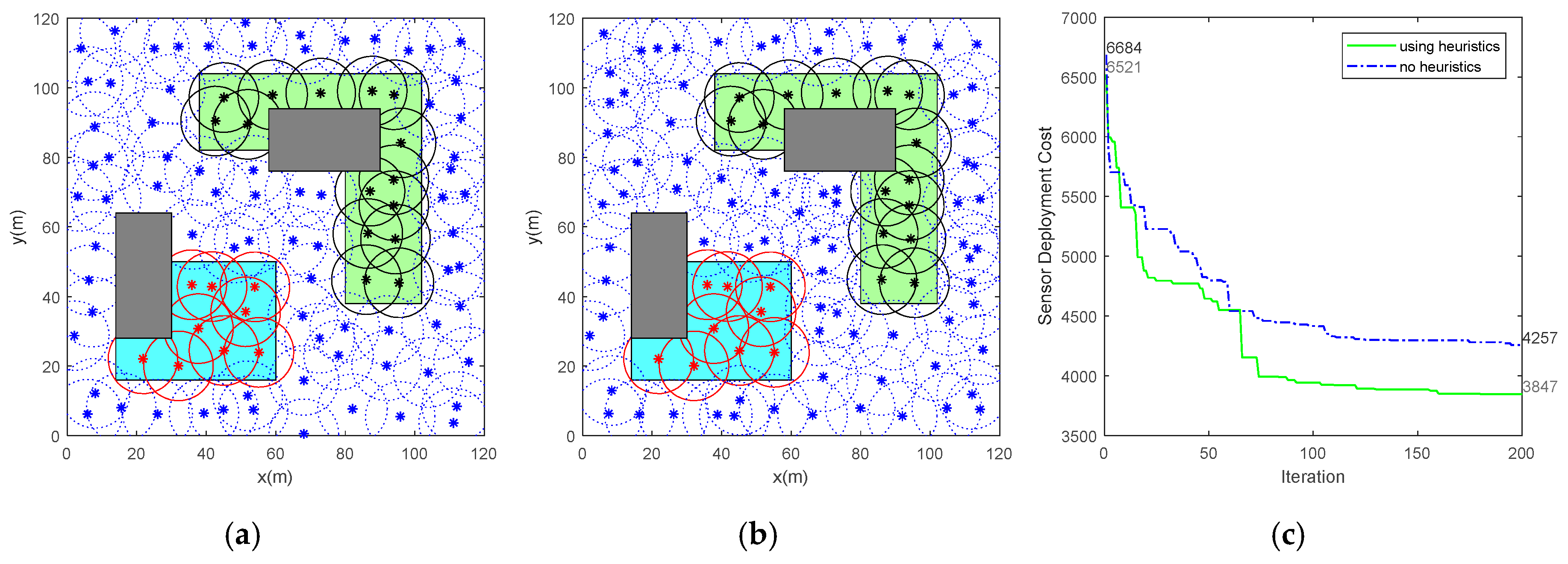 Sensors 19 01994 g006