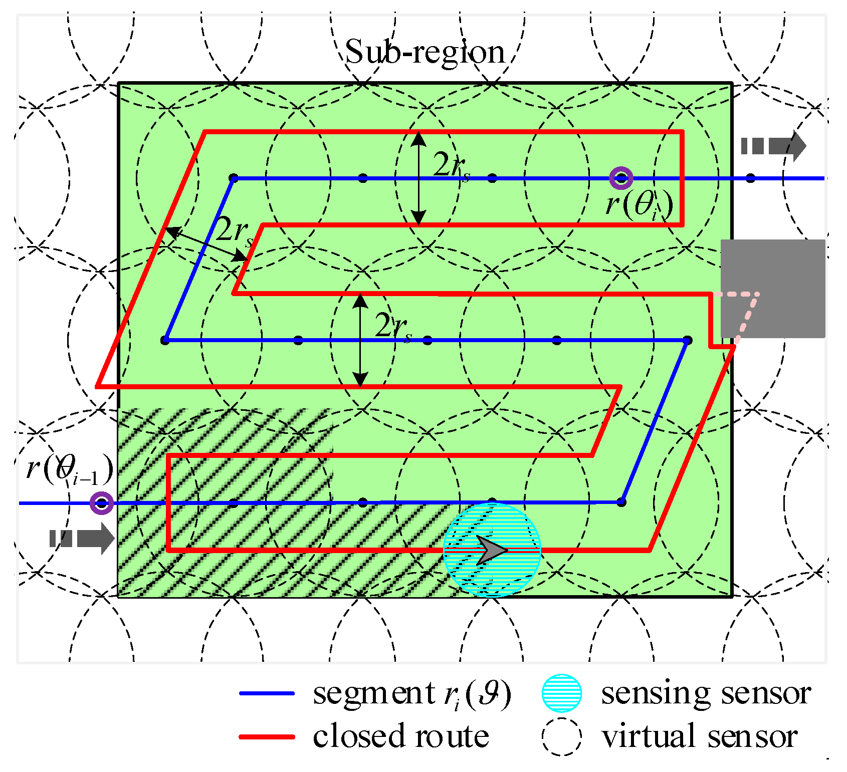 Sensors 19 01994 g010