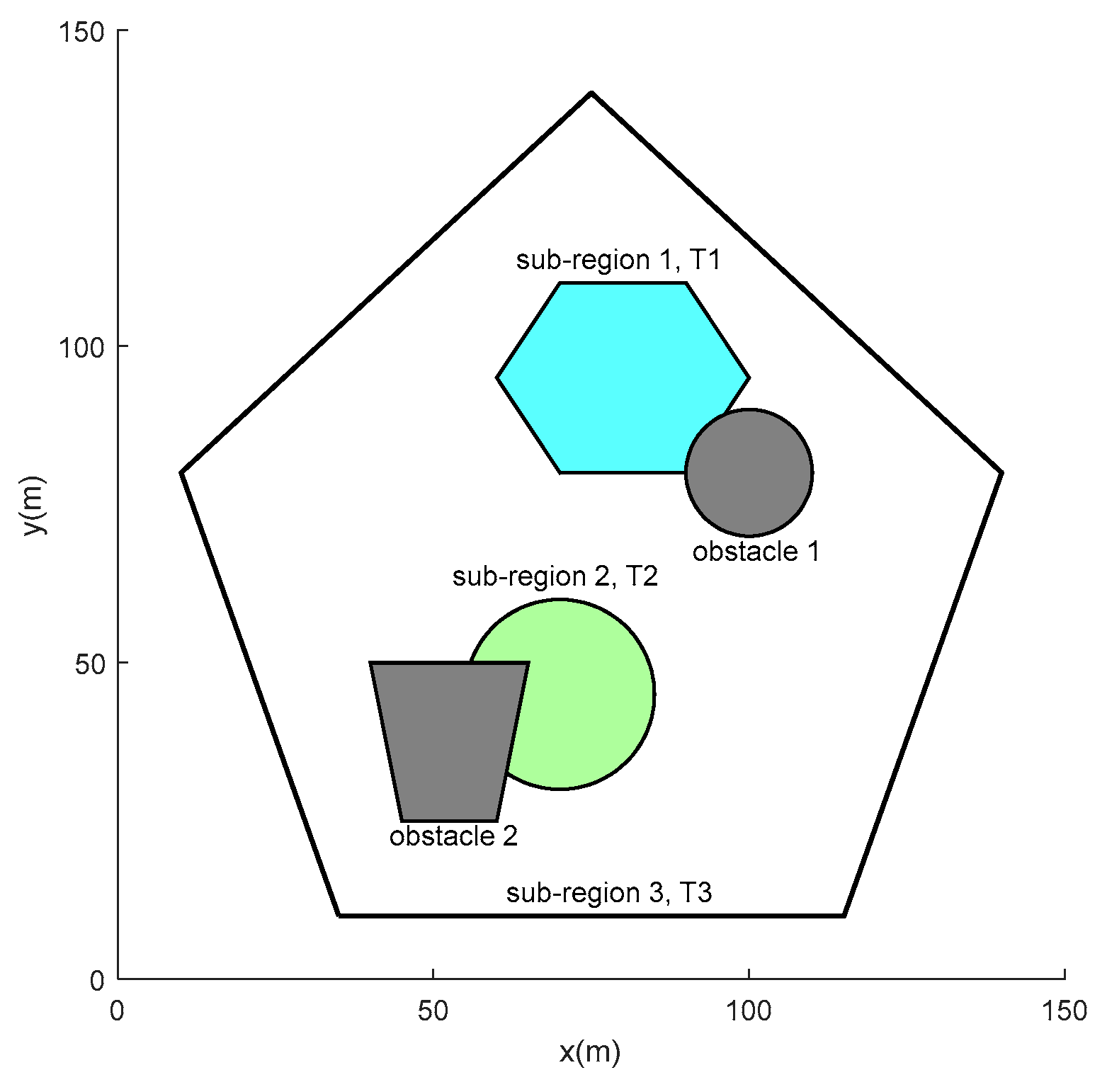 Sensors 19 01994 g015
