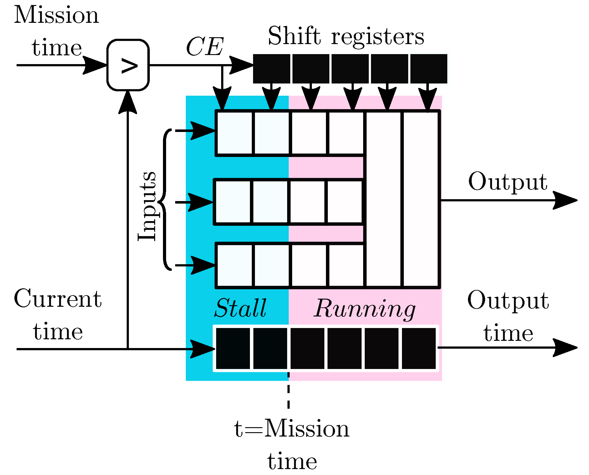 Sensors 19 01995 g004 550