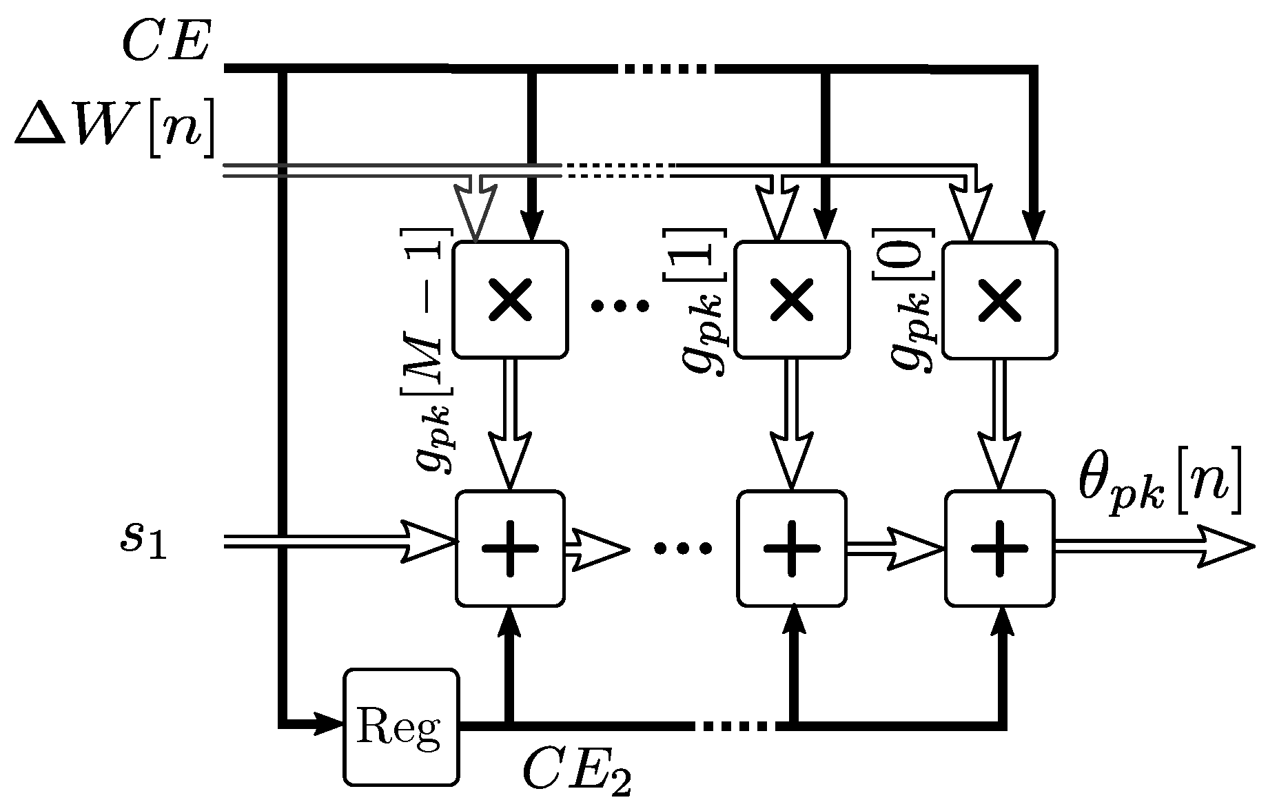 Sensors 19 01995 g007 550