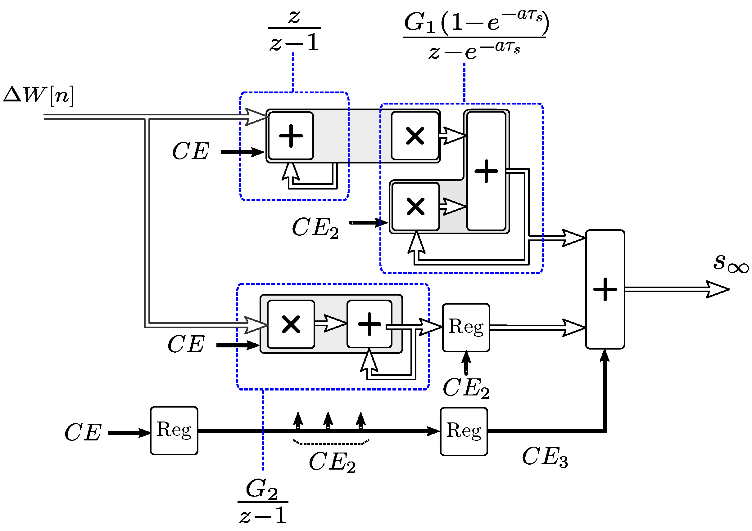 Sensors 19 01995 g009 550