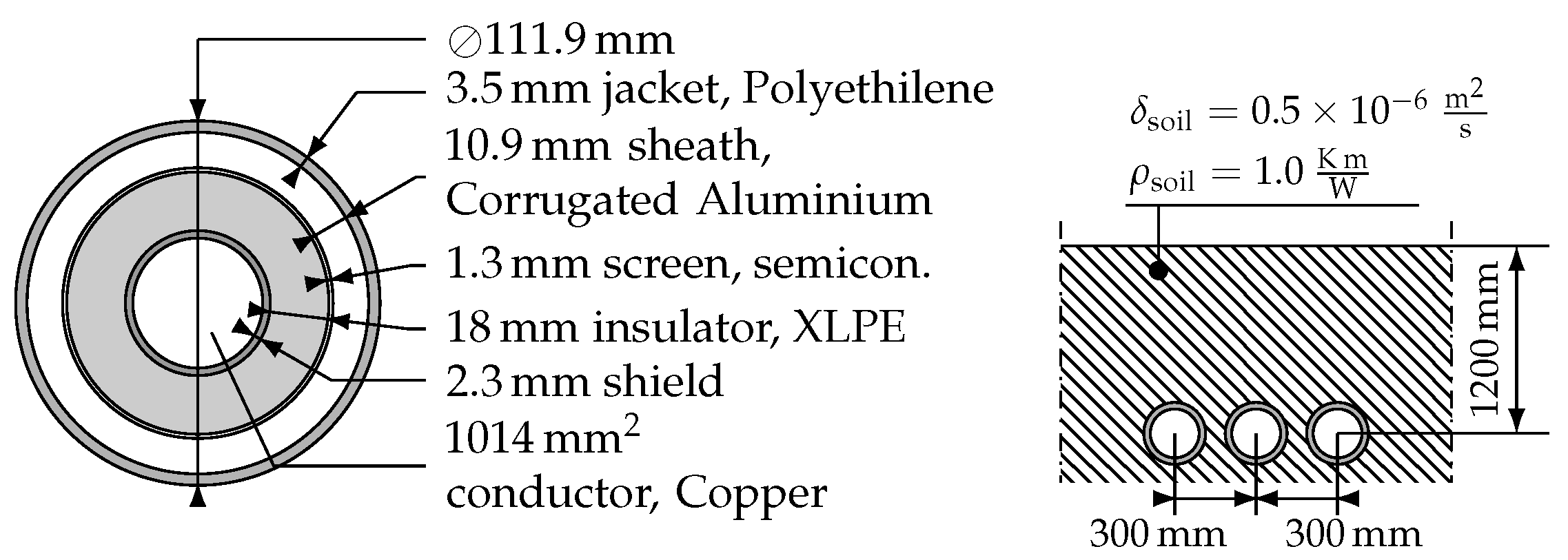 Sensors 19 01995 g014 550