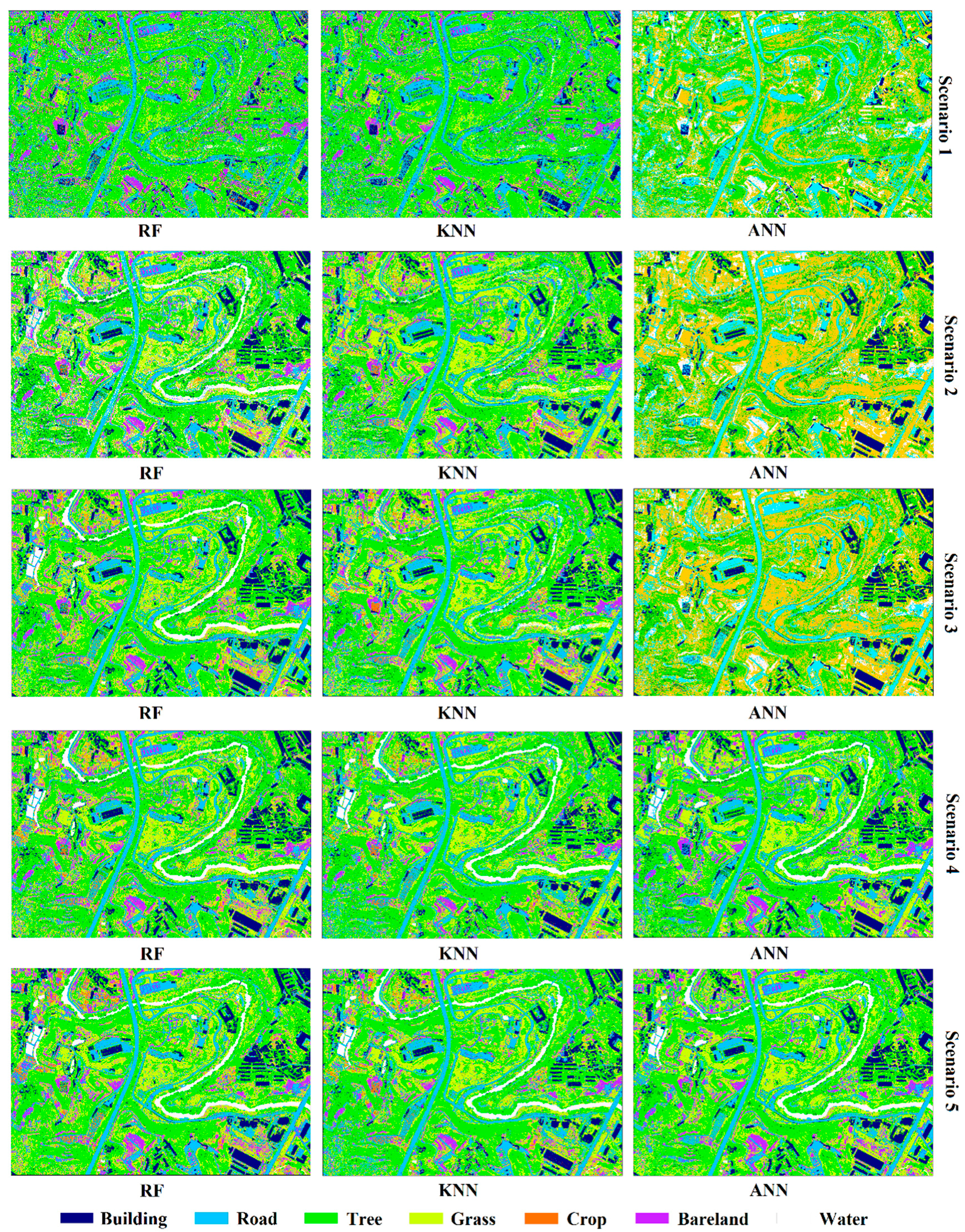 Sensors 19 01996 g008