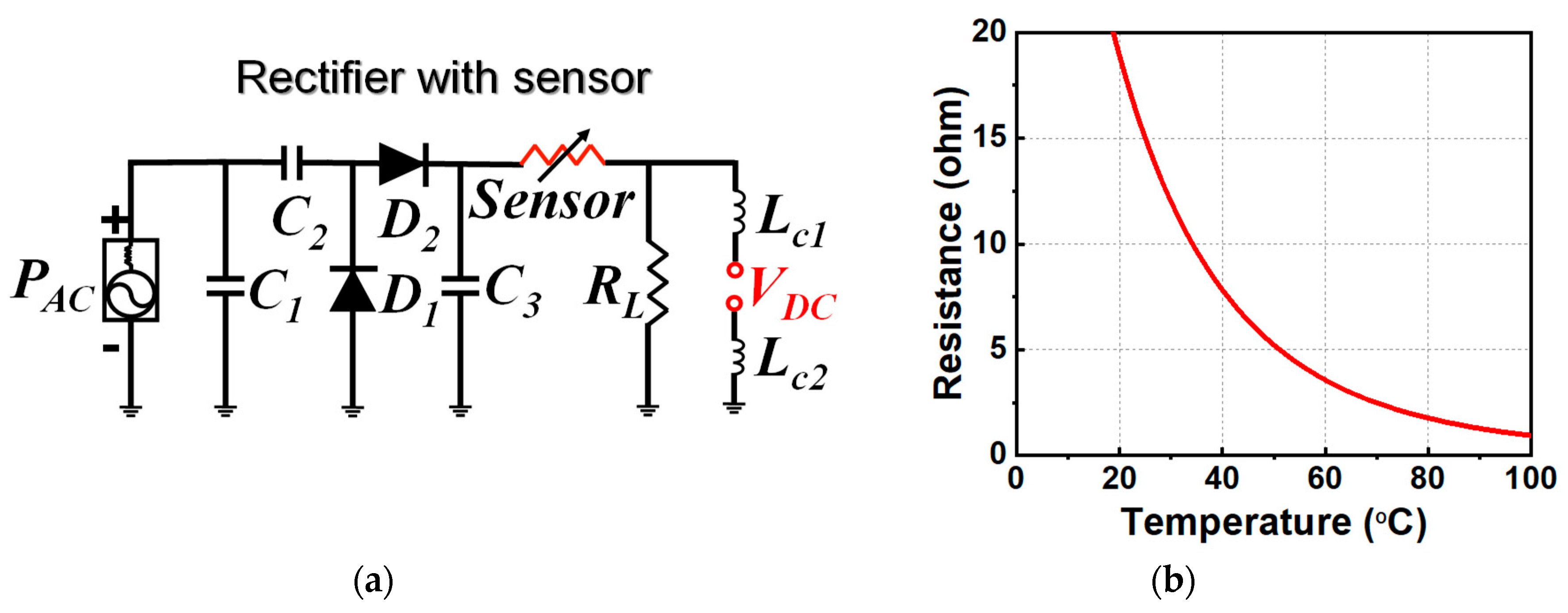 Sensors 19 01998 g004