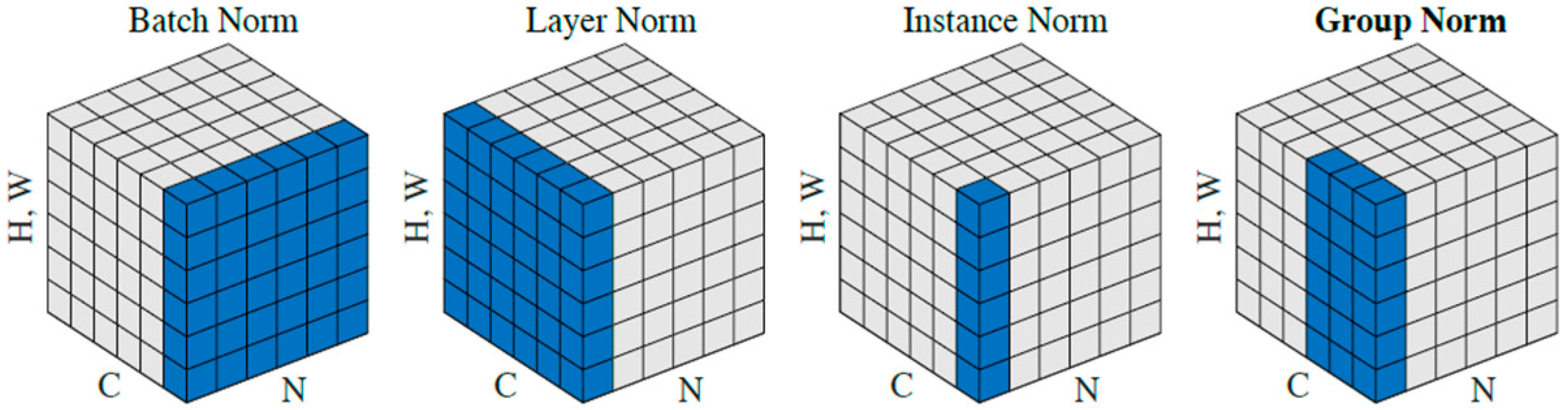 Sensors 19 02000 g001