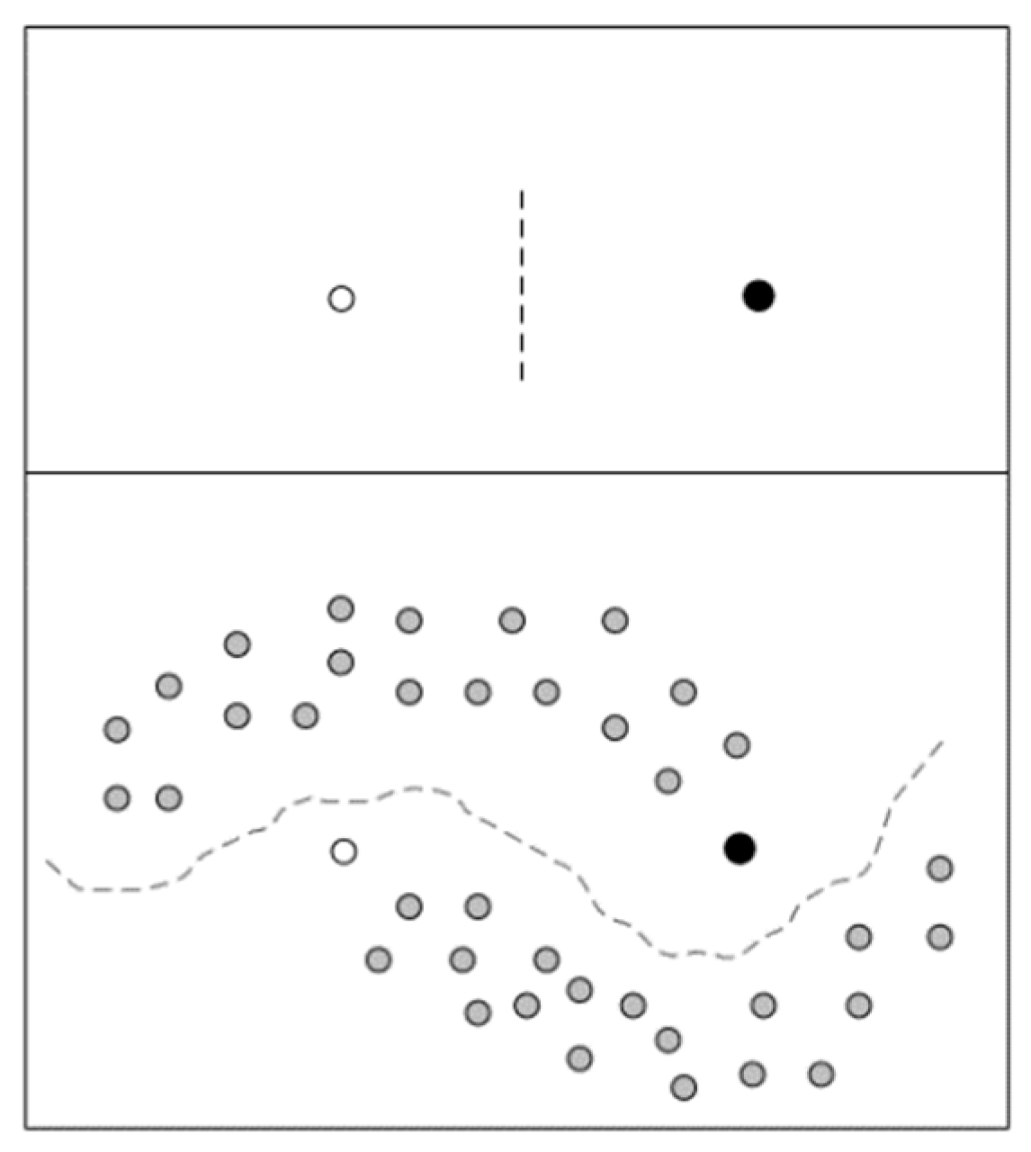 Sensors 19 02000 g002