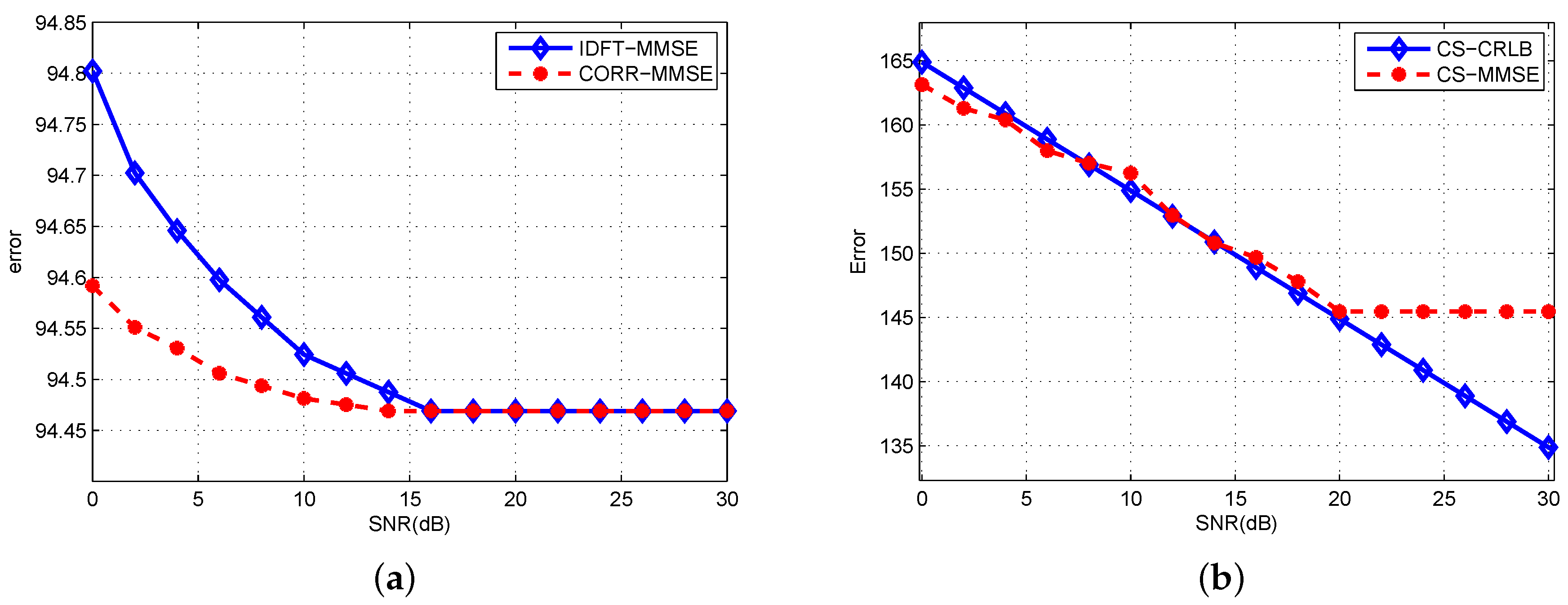 Sensors 19 02002 g006