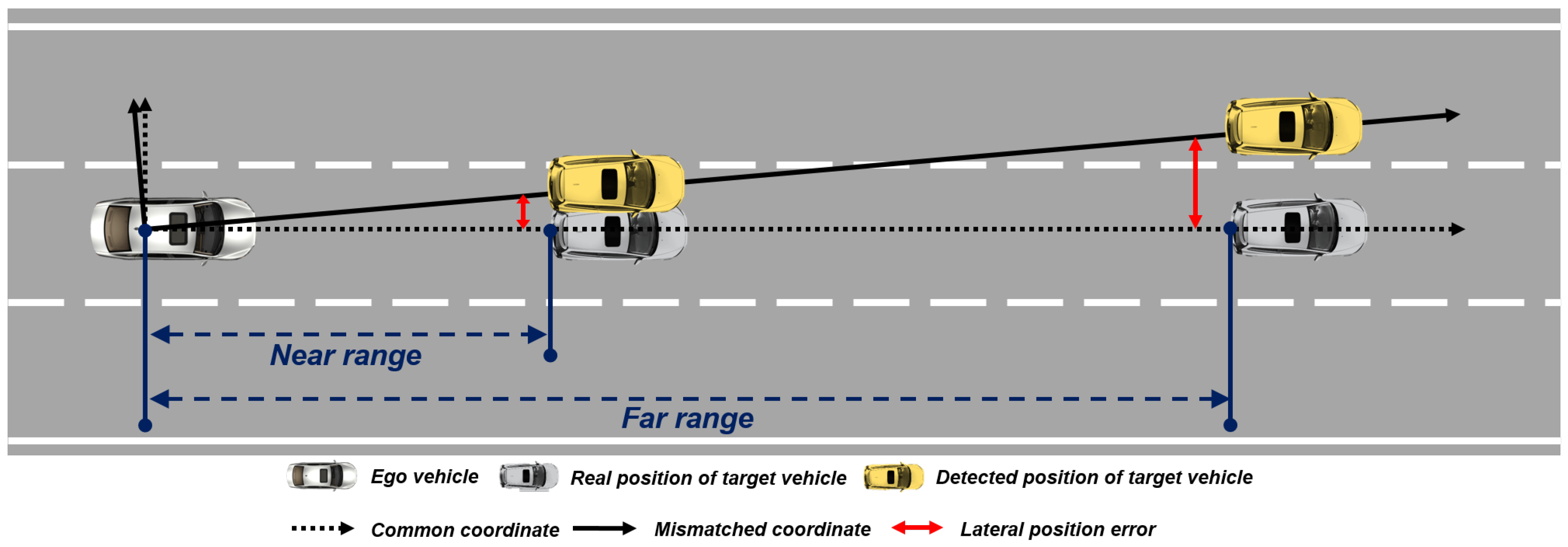 Sensors 19 02006 g001