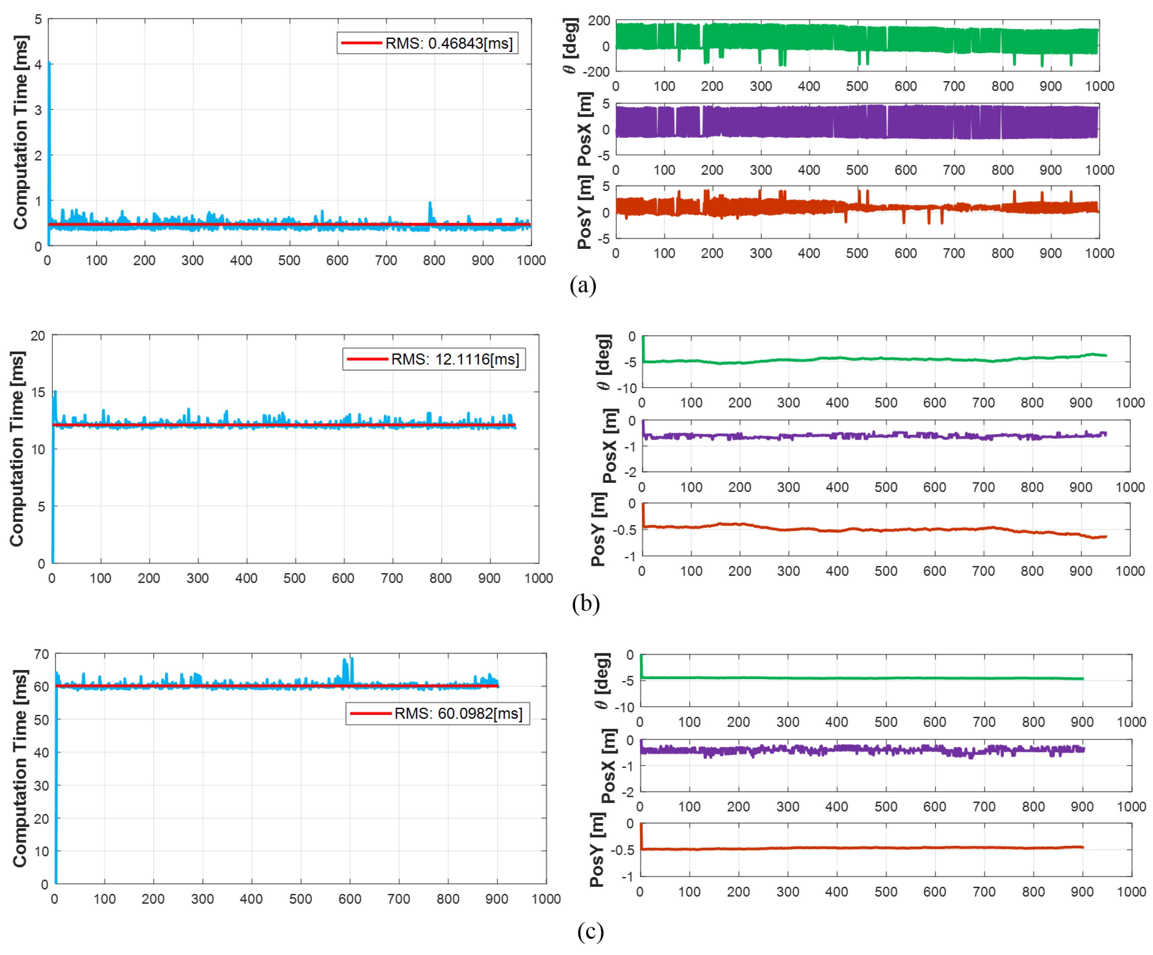 Sensors 19 02006 g010