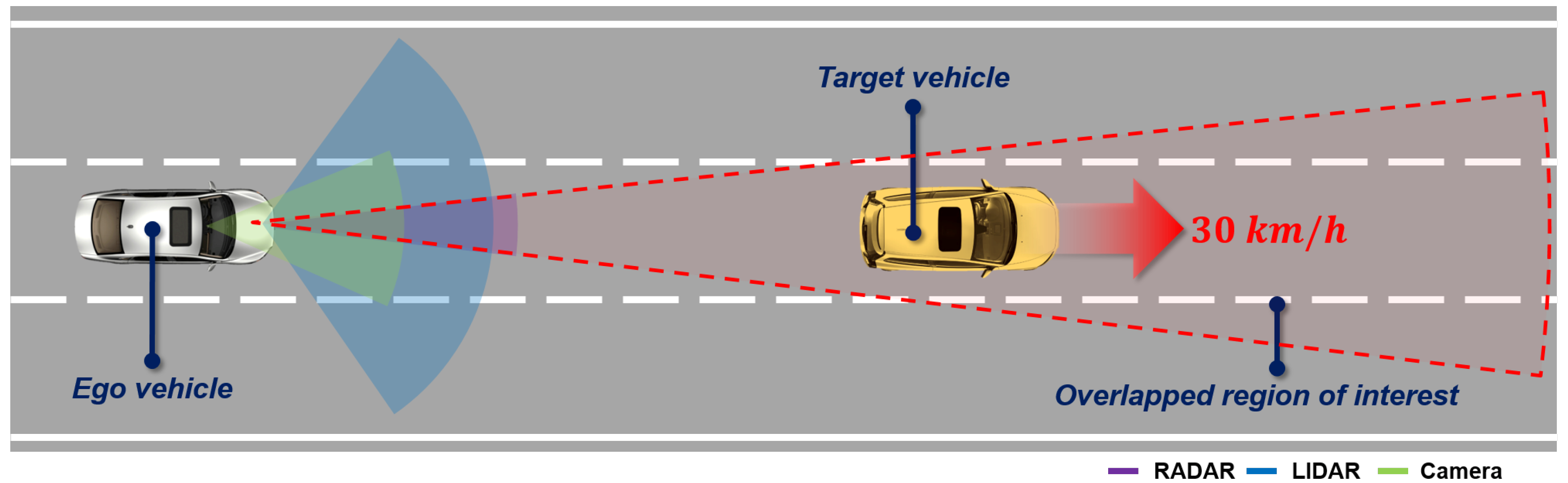 Sensors 19 02006 g013