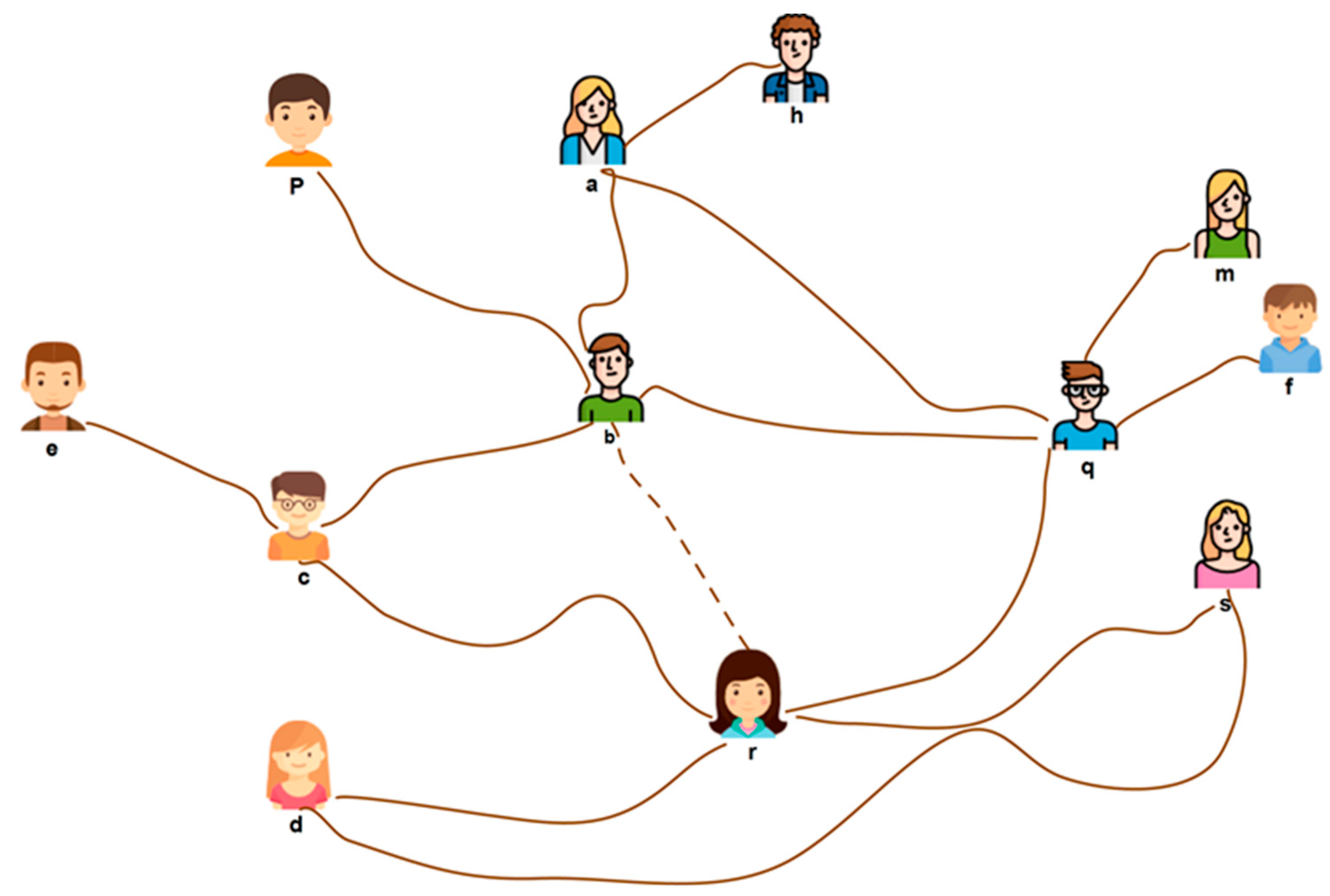 Sensors 19 02007 g004