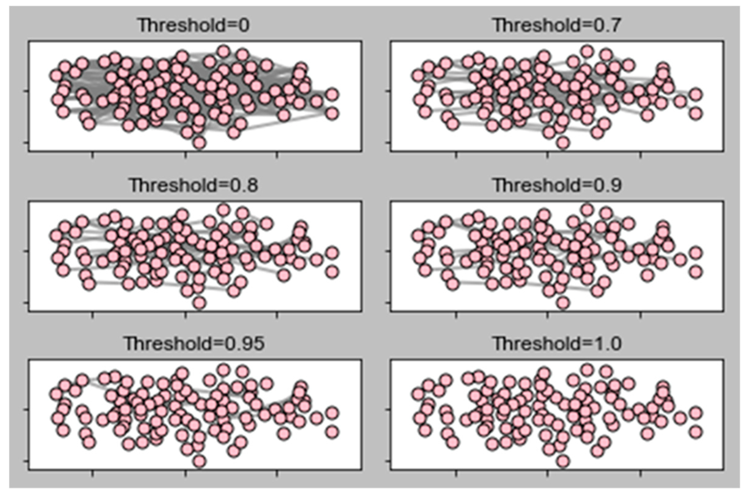 Sensors 19 02007 g009