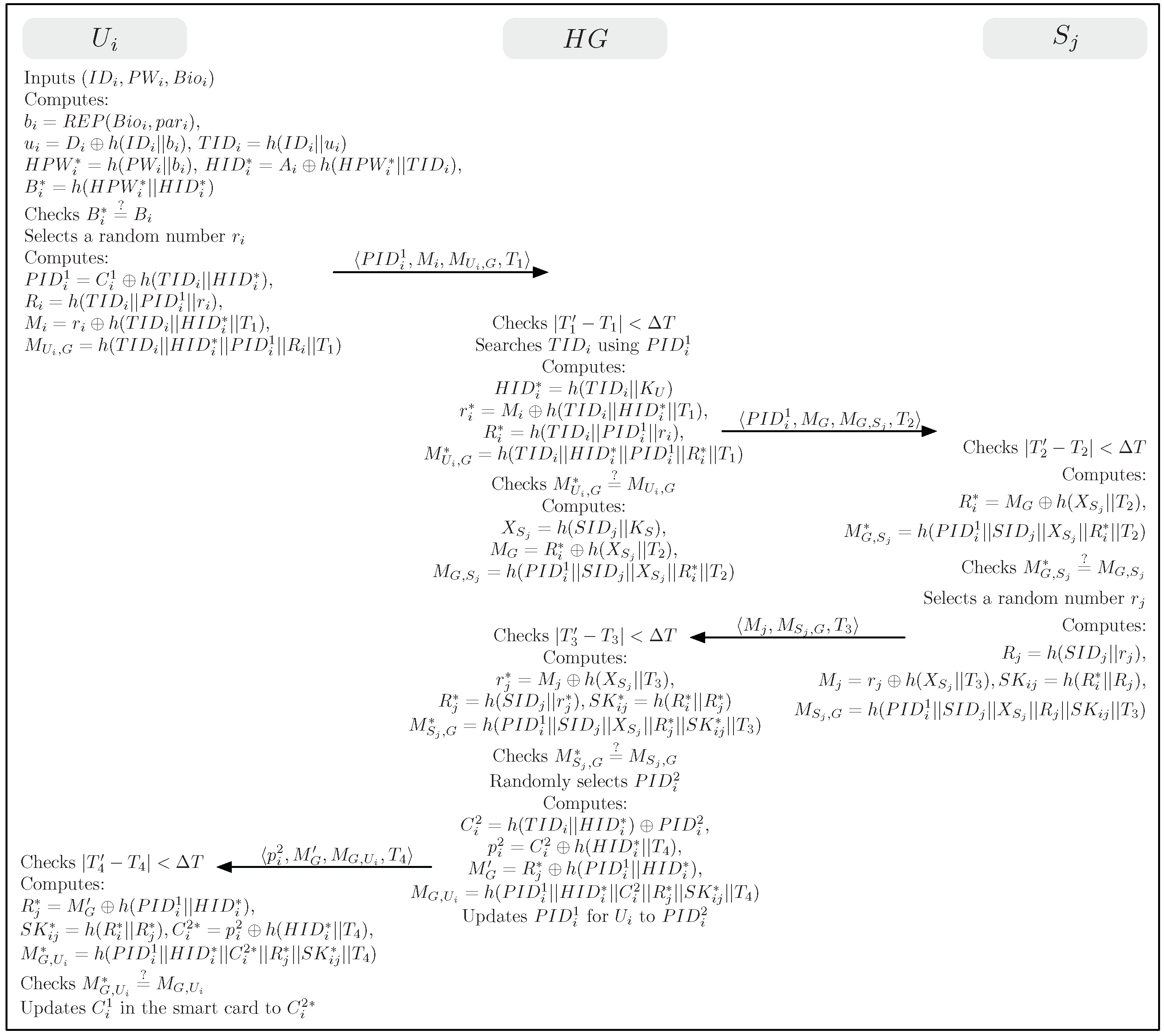 Sensors 19 02012 g003 Sensors 19 02012 g003