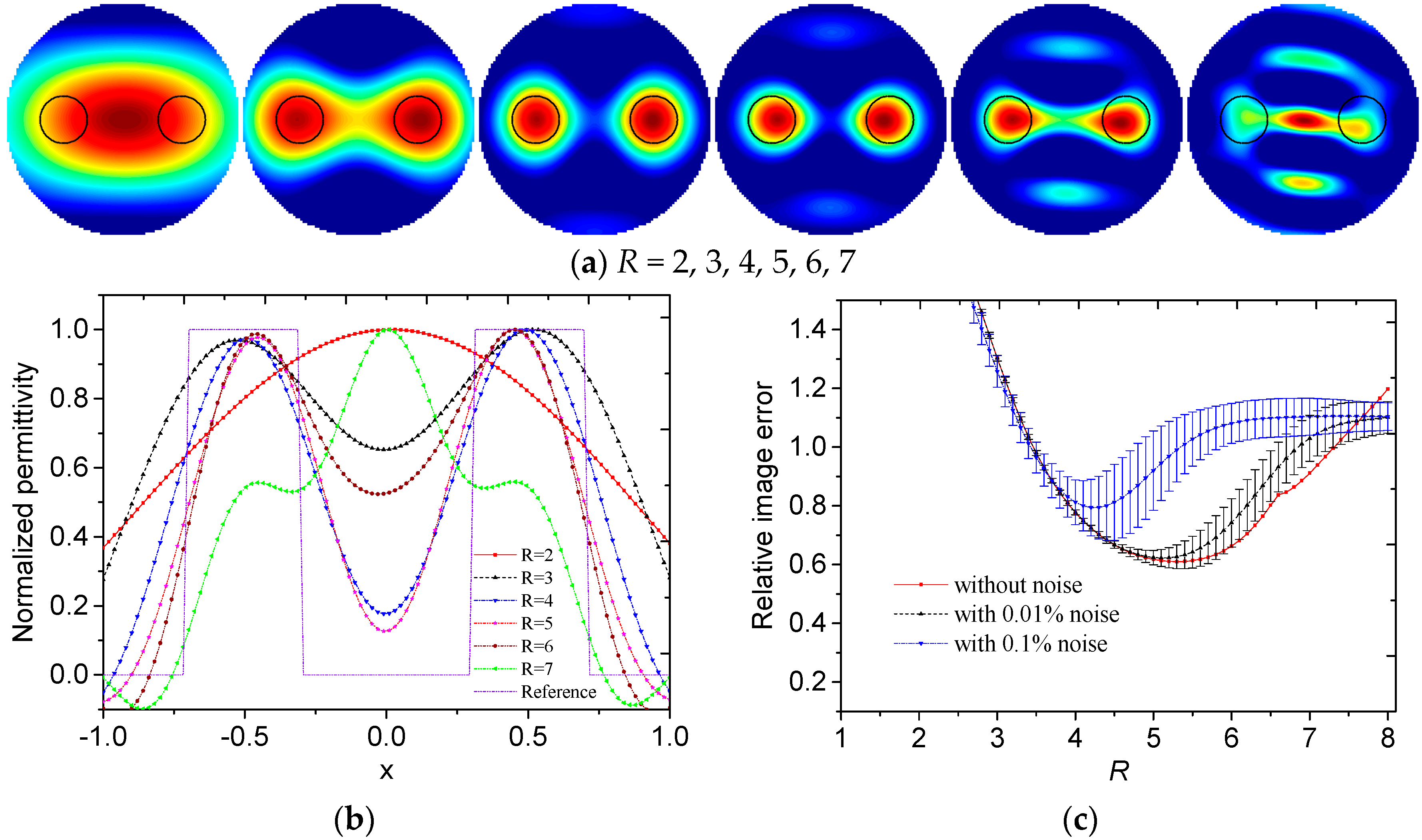 Sensors 19 02014 g004 Sensors 19 02014 g004