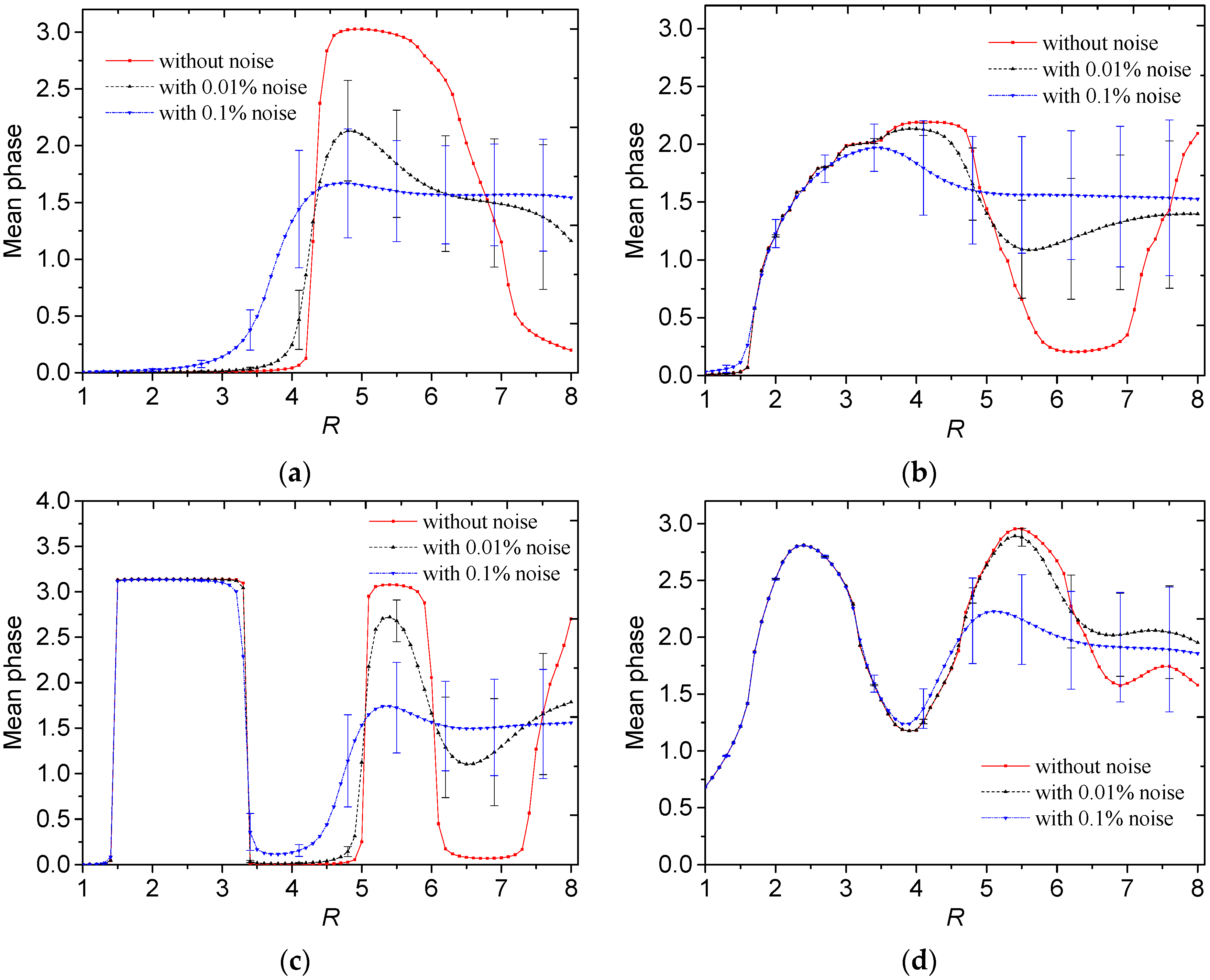 Sensors 19 02014 g010 Sensors 19 02014 g010
