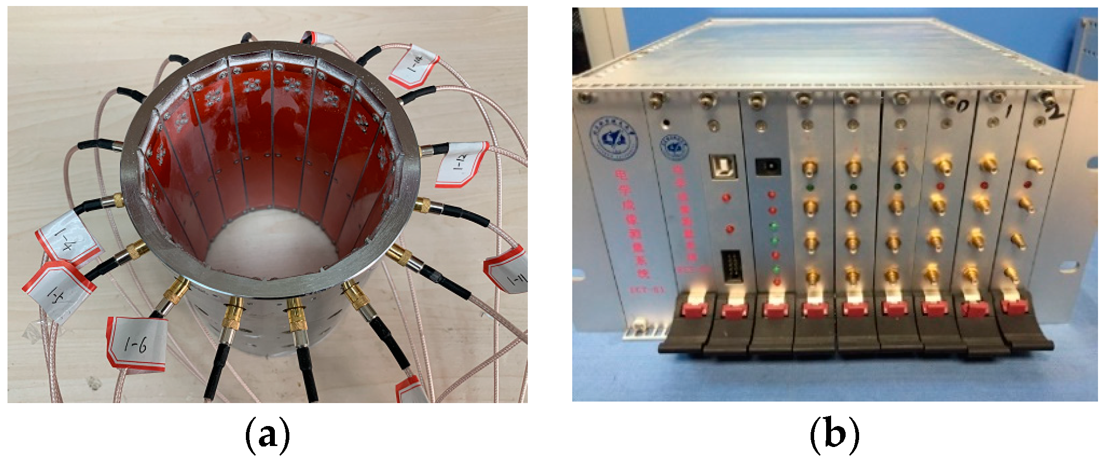 Sensors 19 02014 g013 Sensors 19 02014 g013