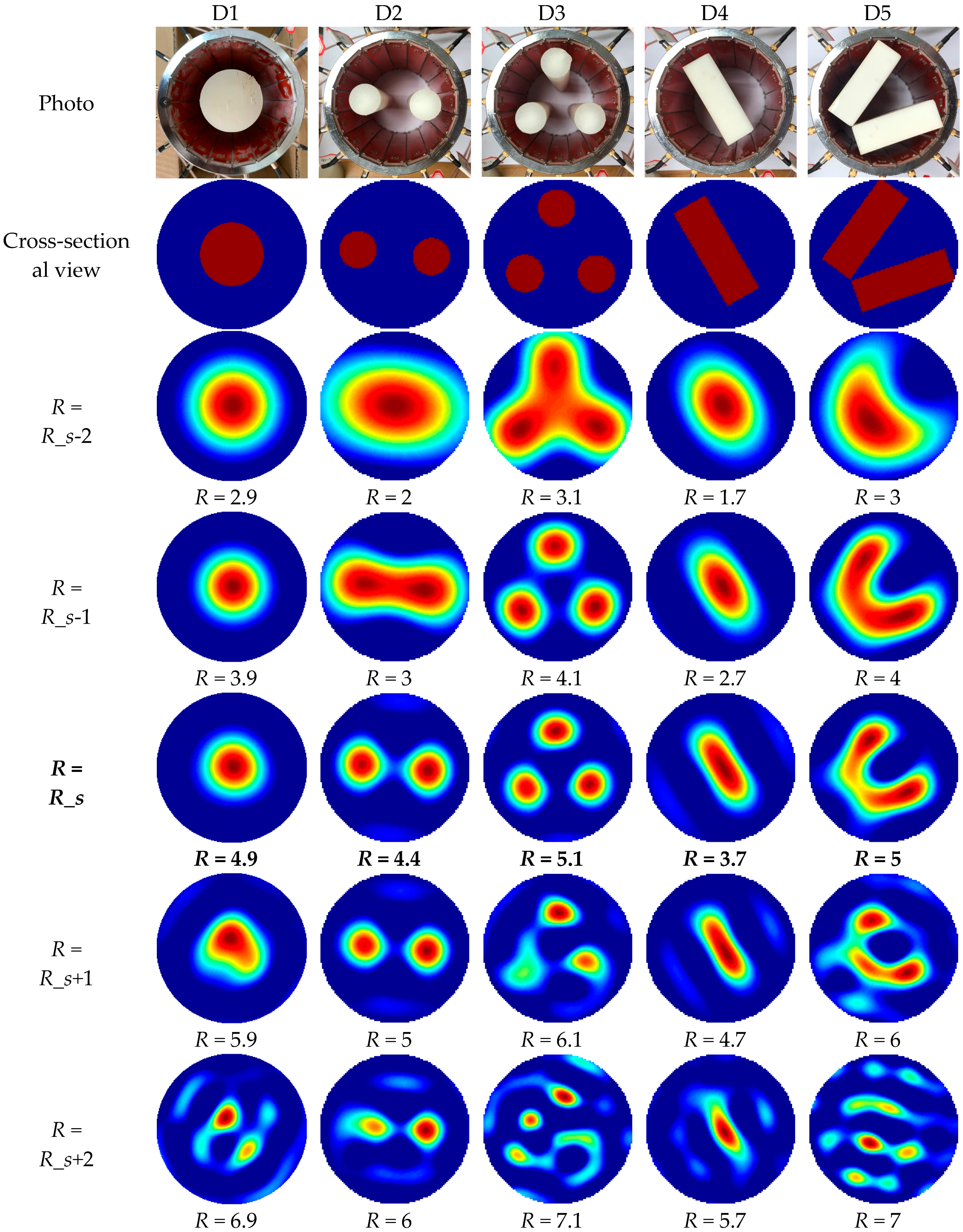 Sensors 19 02014 g014 Sensors 19 02014 g014