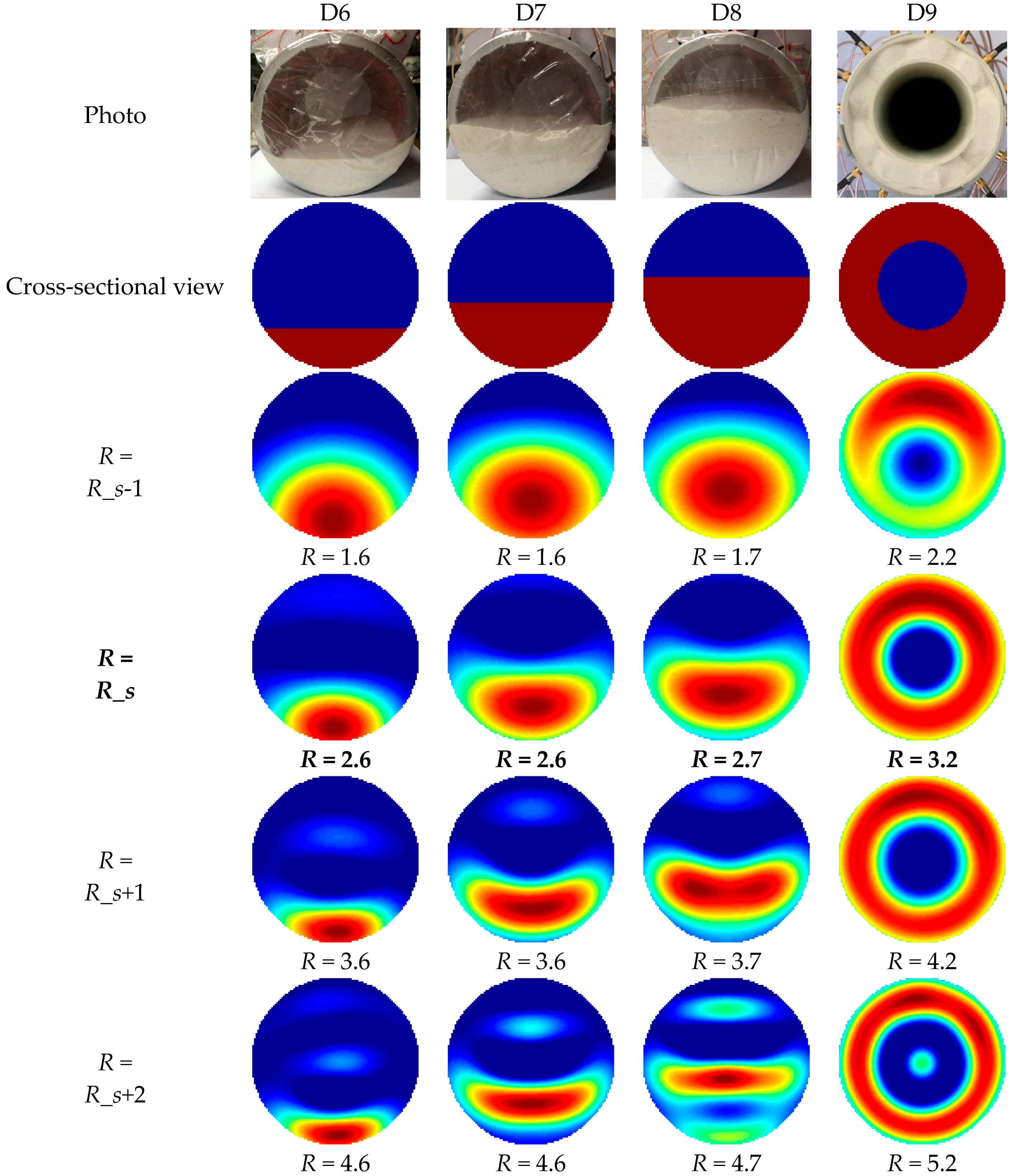 Sensors 19 02014 g015 Sensors 19 02014 g015