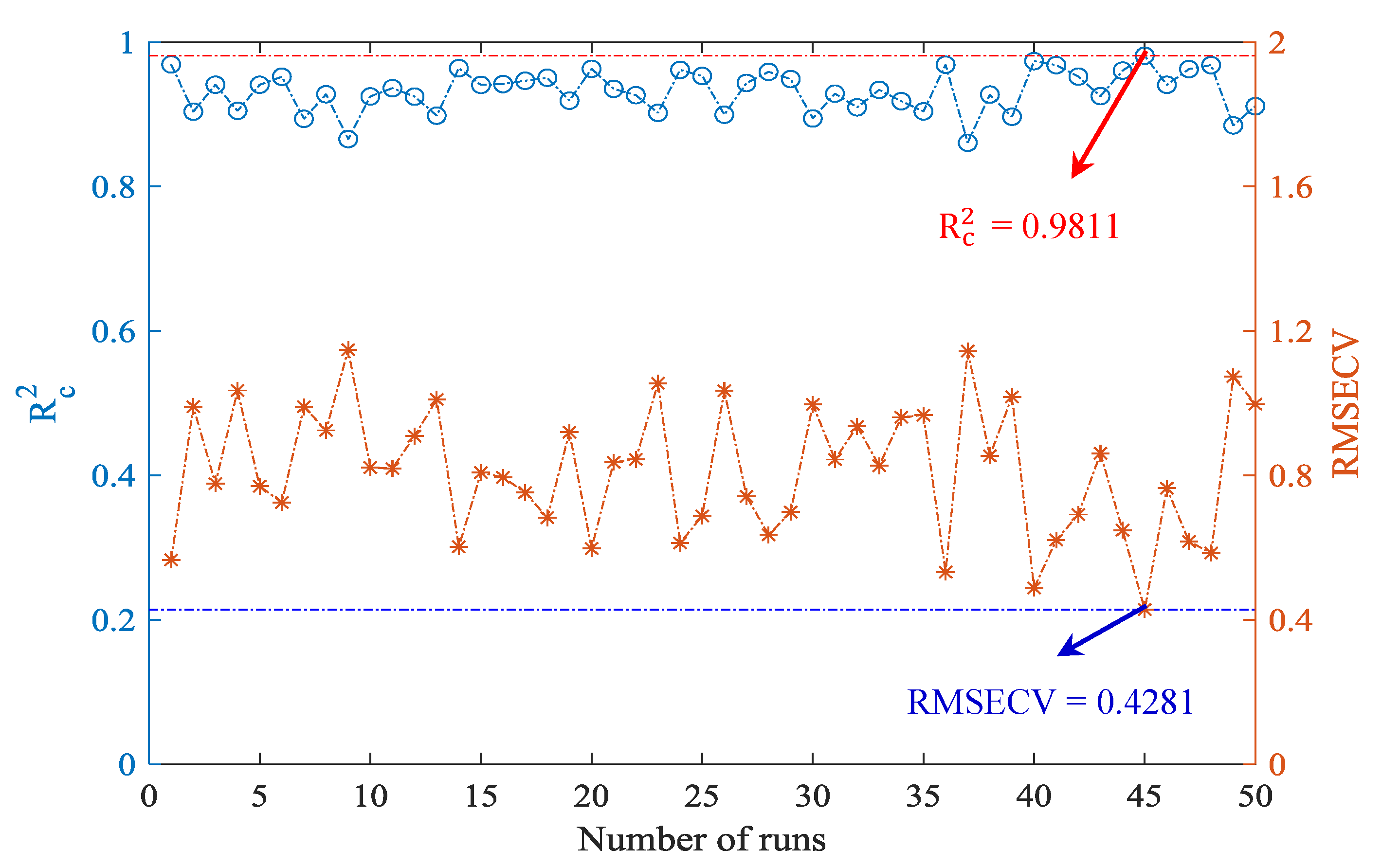Sensors 19 02021 g003 Sensors 19 02021 g003