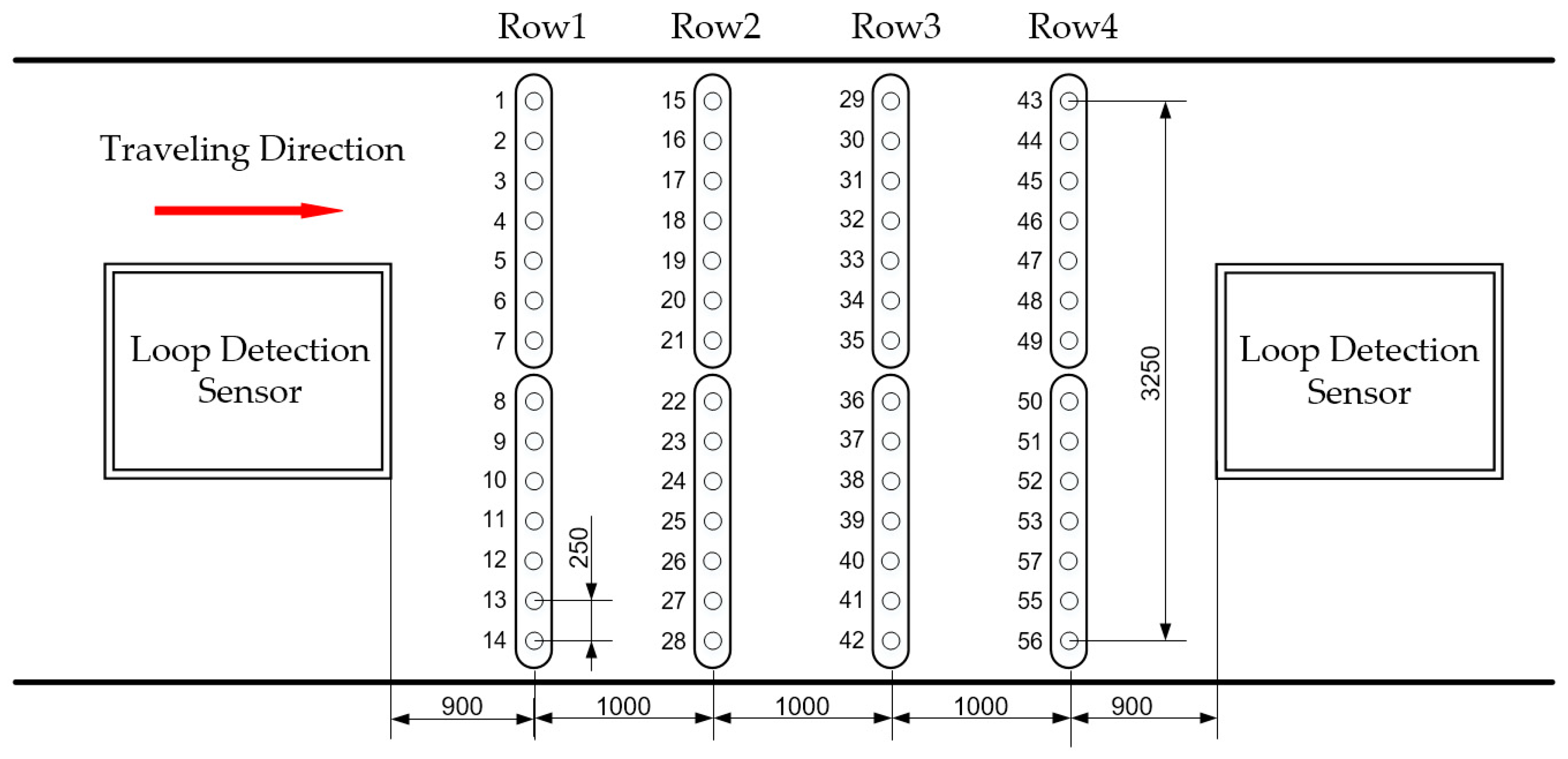 Sensors 19 02027 g001