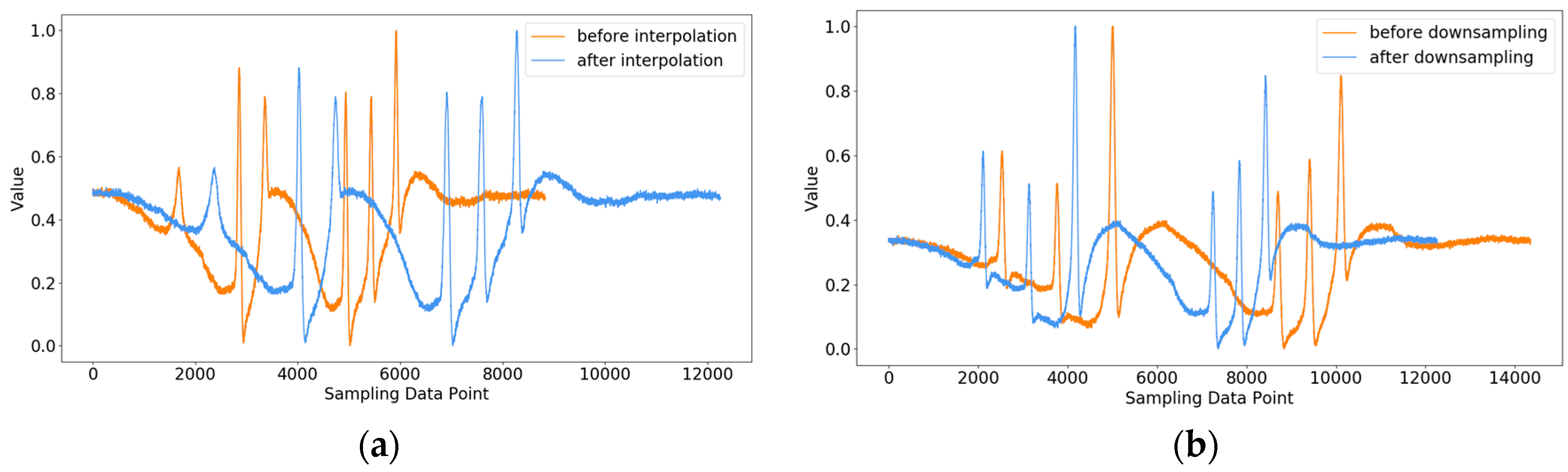Sensors 19 02027 g004