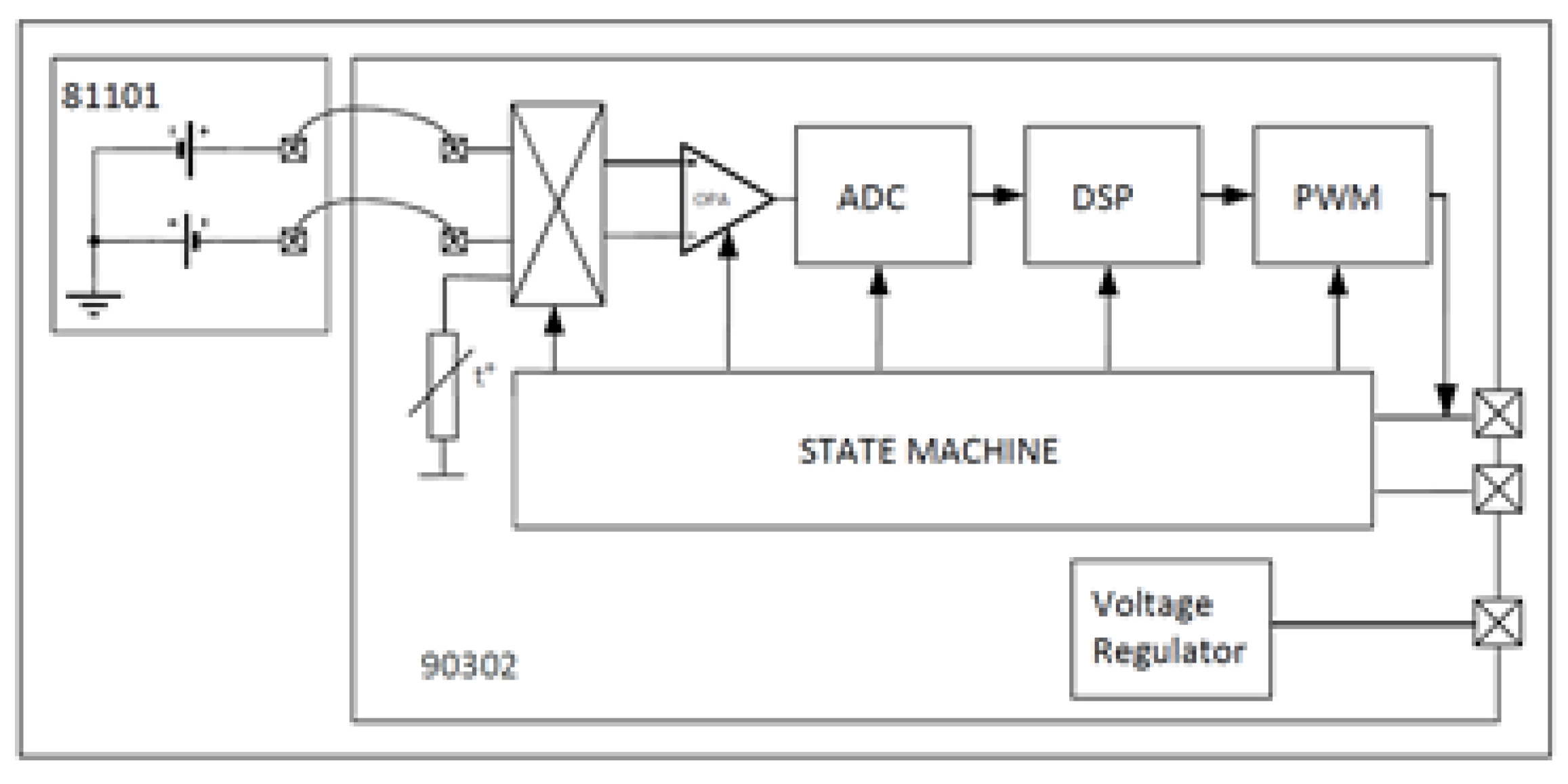 Sensors 19 02028 g006 Sensors 19 02028 g006
