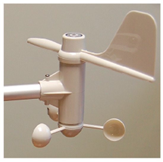 Sensors Free FullText Alternative Calibration of Cup Anemometers