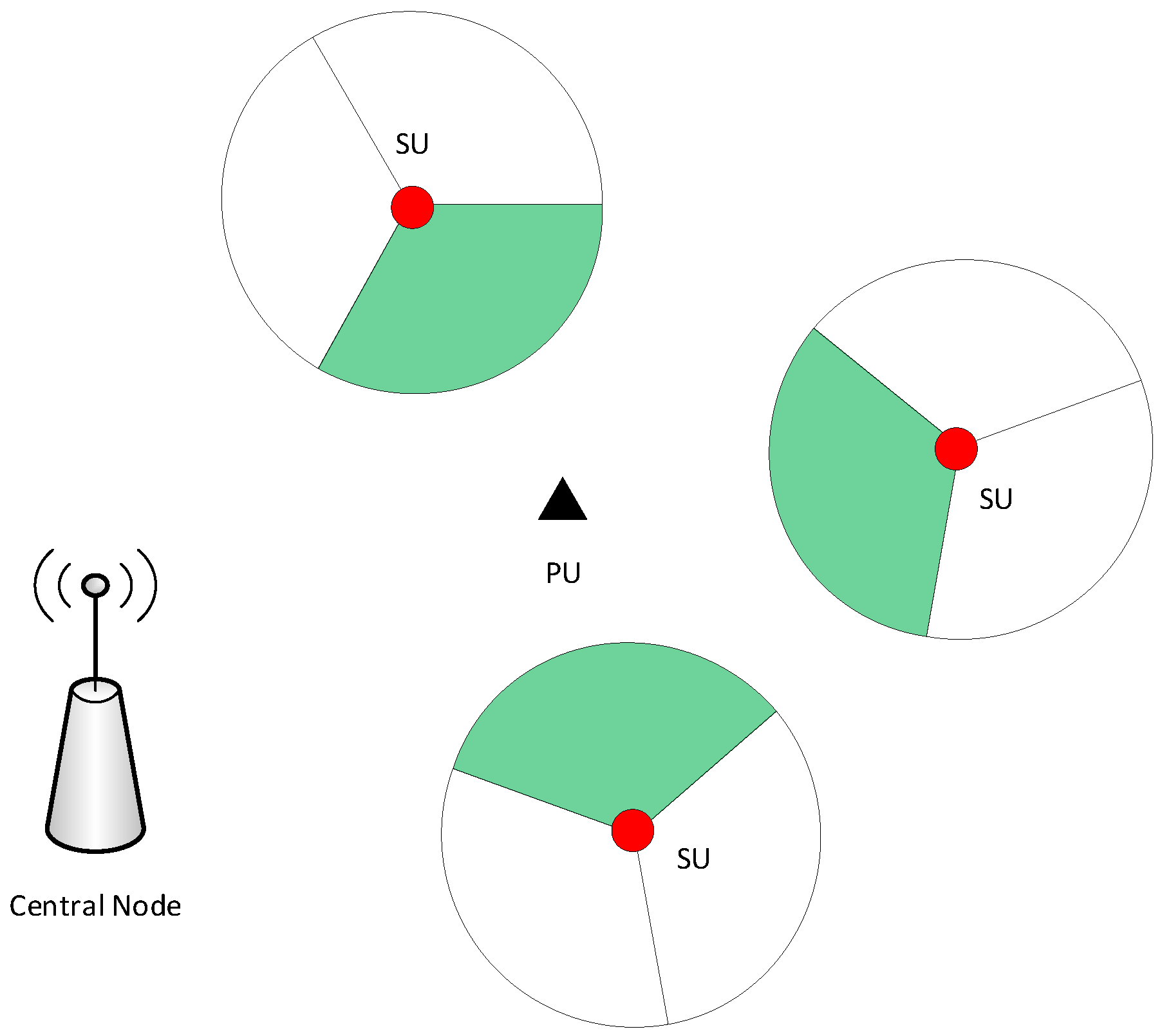 Sensors 19 02035 g001