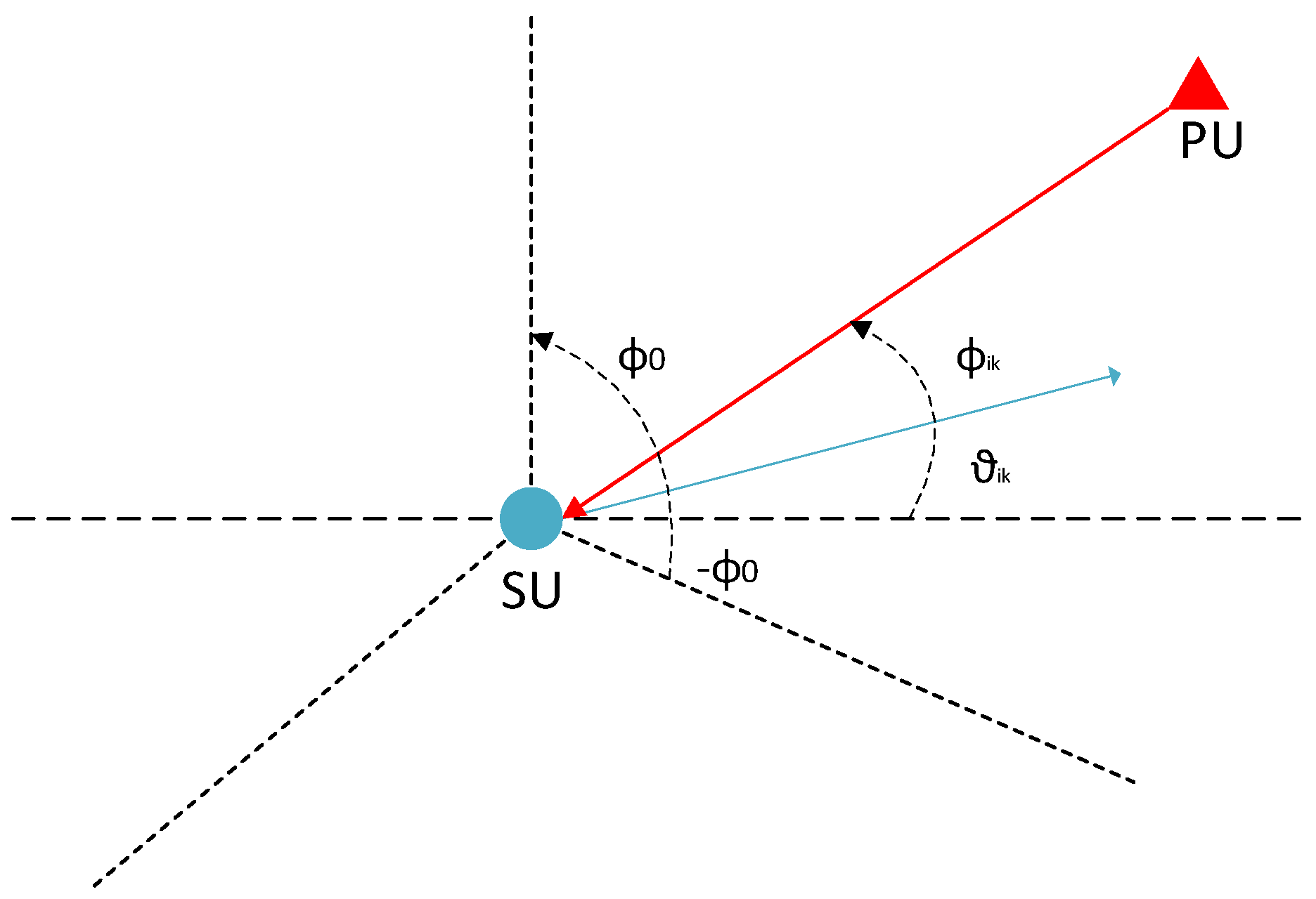 Sensors 19 02035 g002