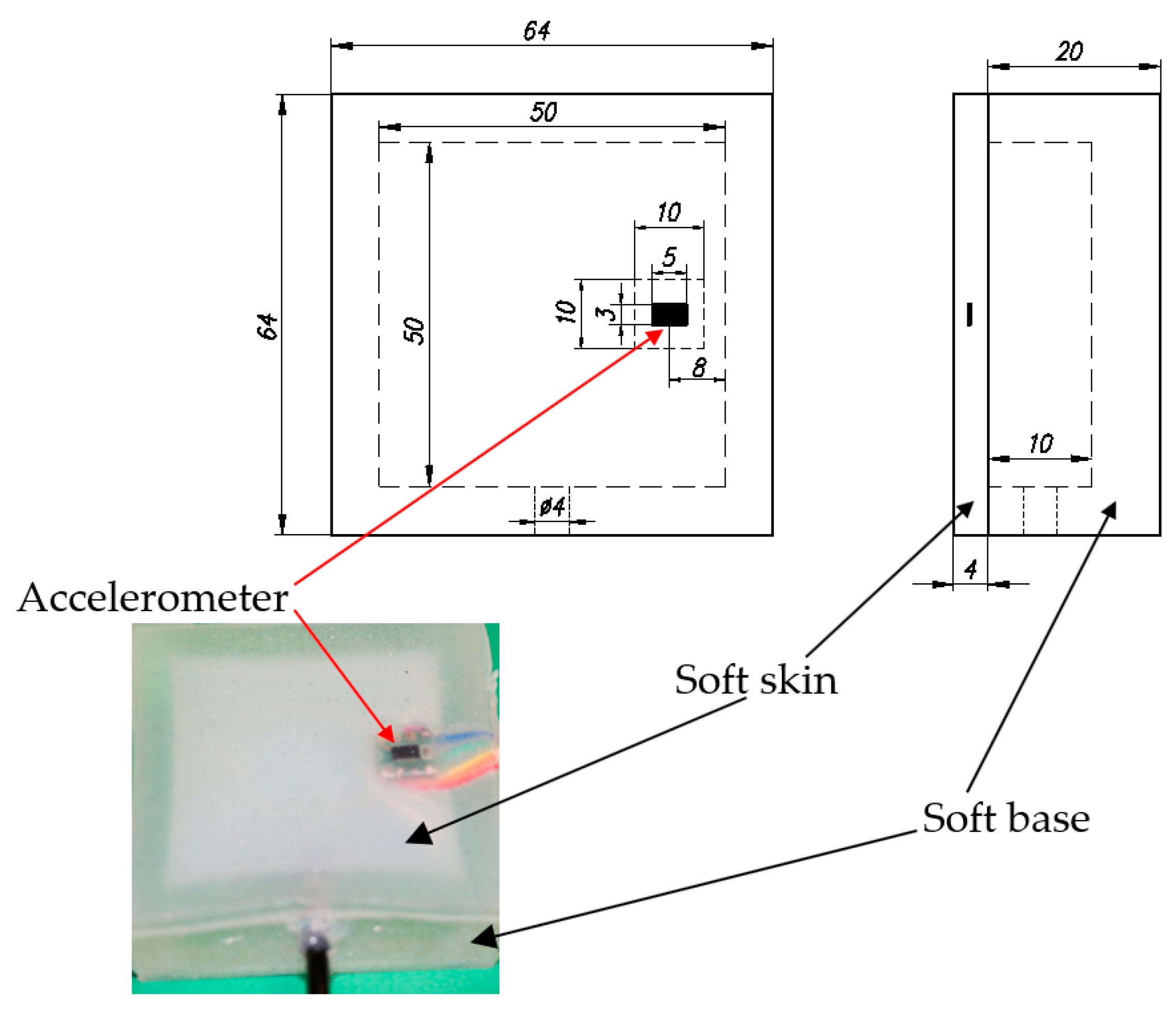 Sensors 19 02036 g002 550