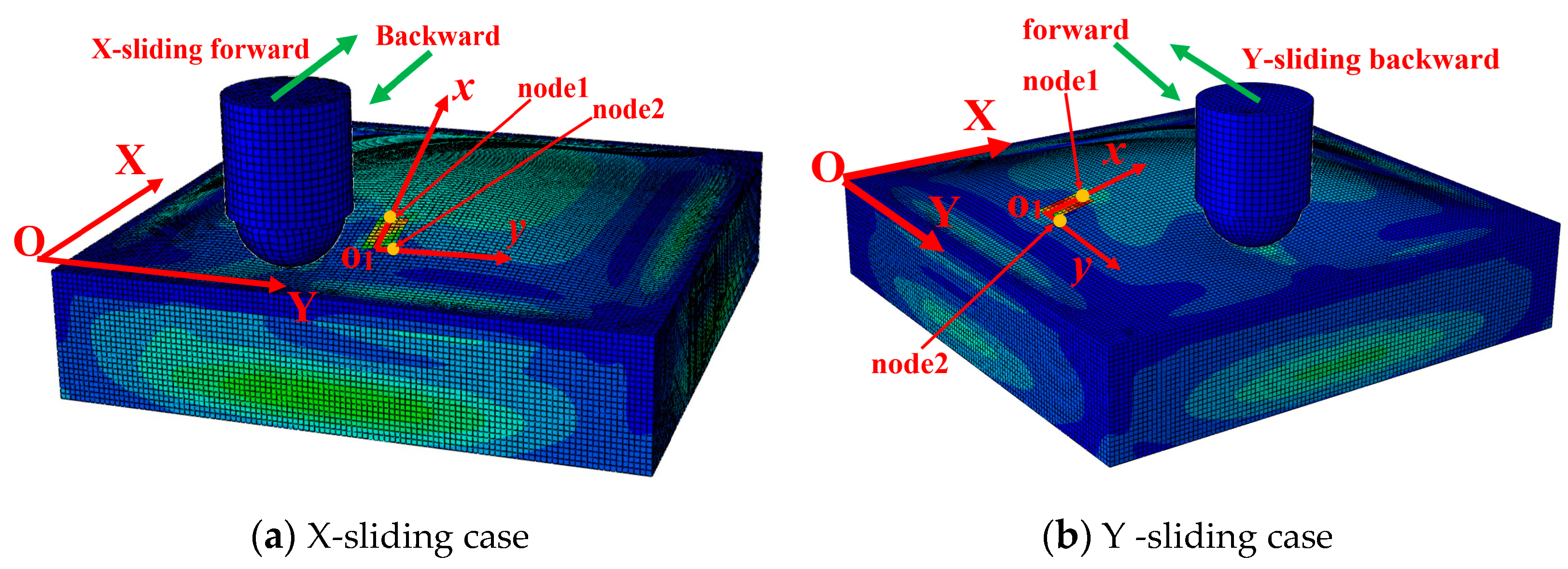 Sensors 19 02036 g004 550
