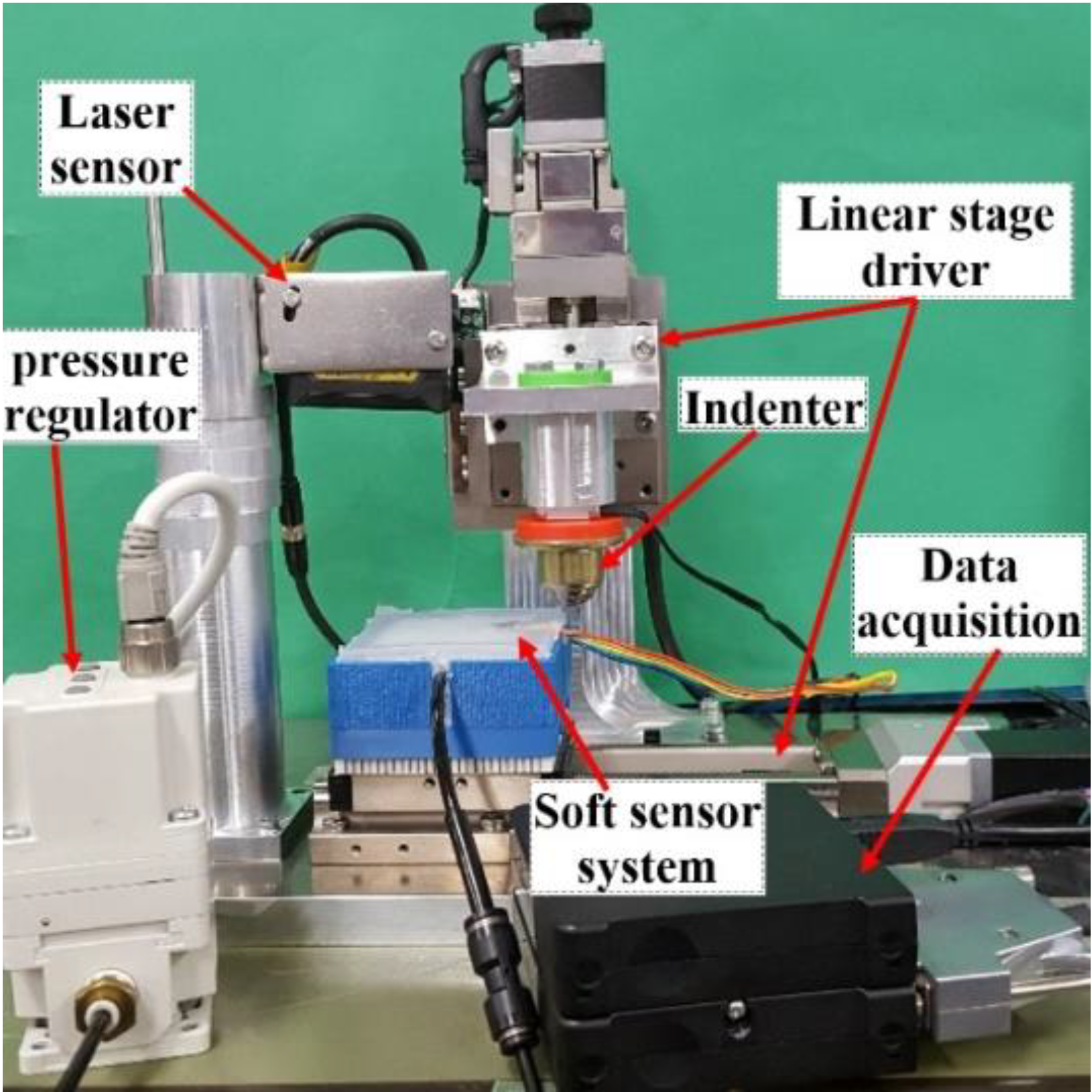 Sensors 19 02036 g007 550