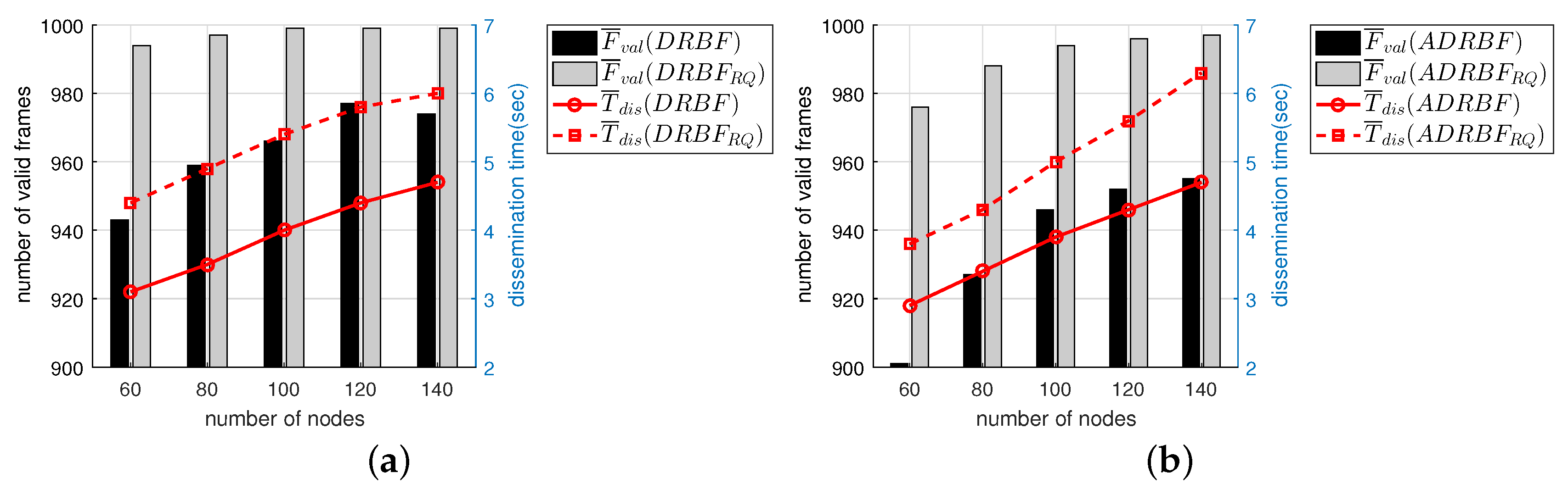 Sensors 19 02038 g013