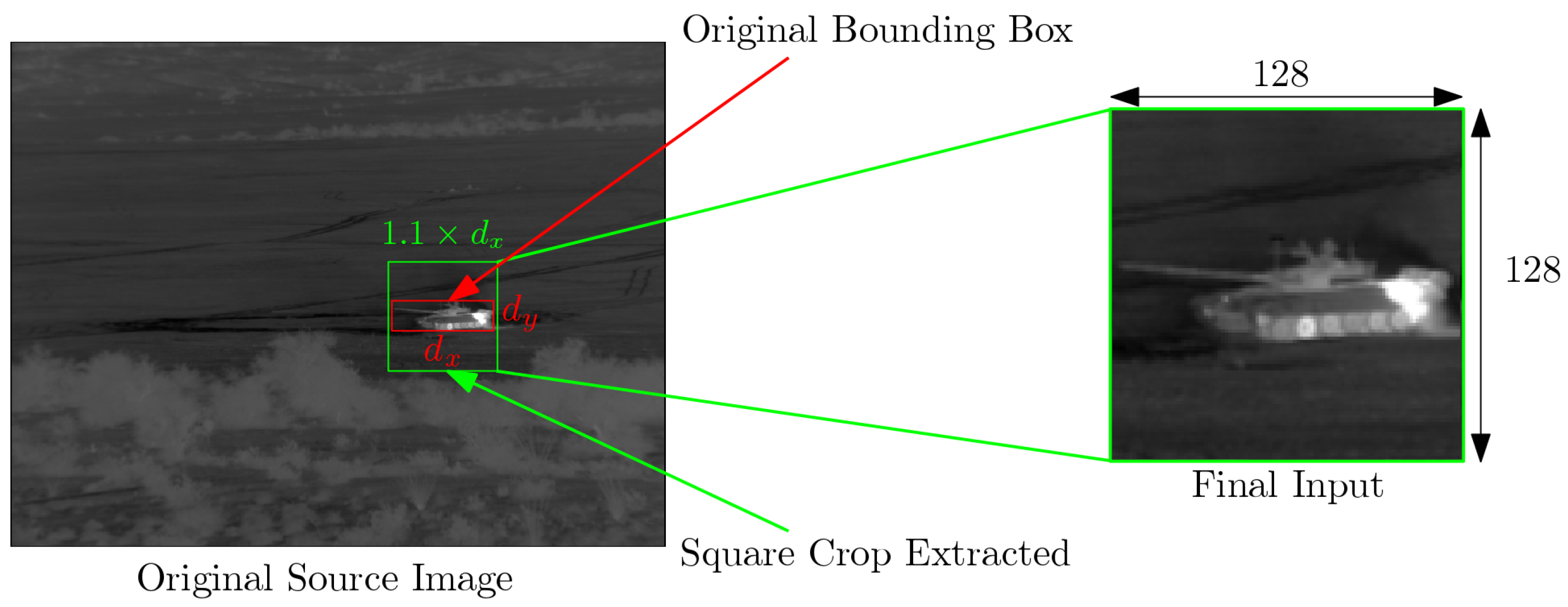 Sensors 19 02040 g003