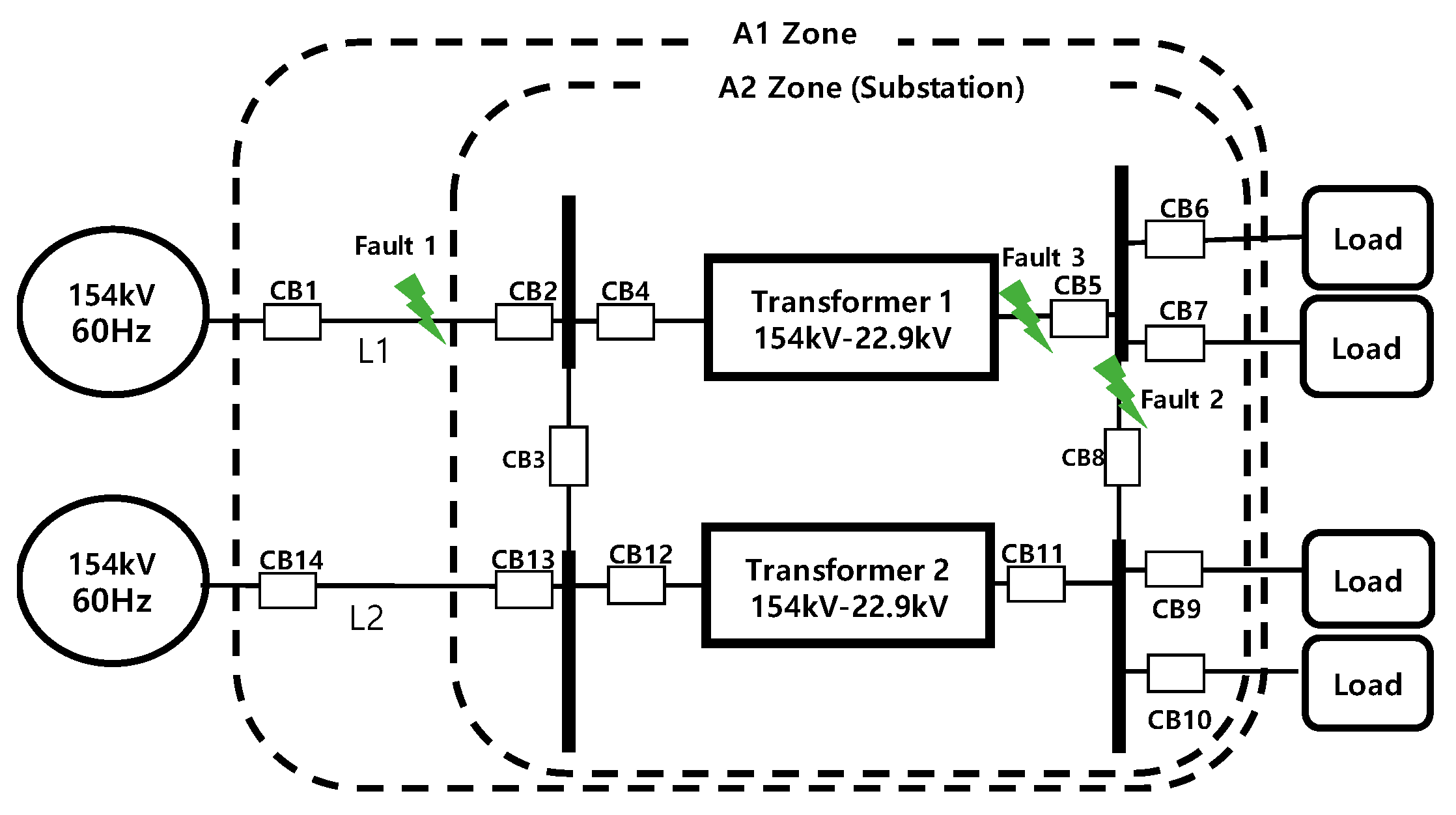 Sensors 19 02044 g003