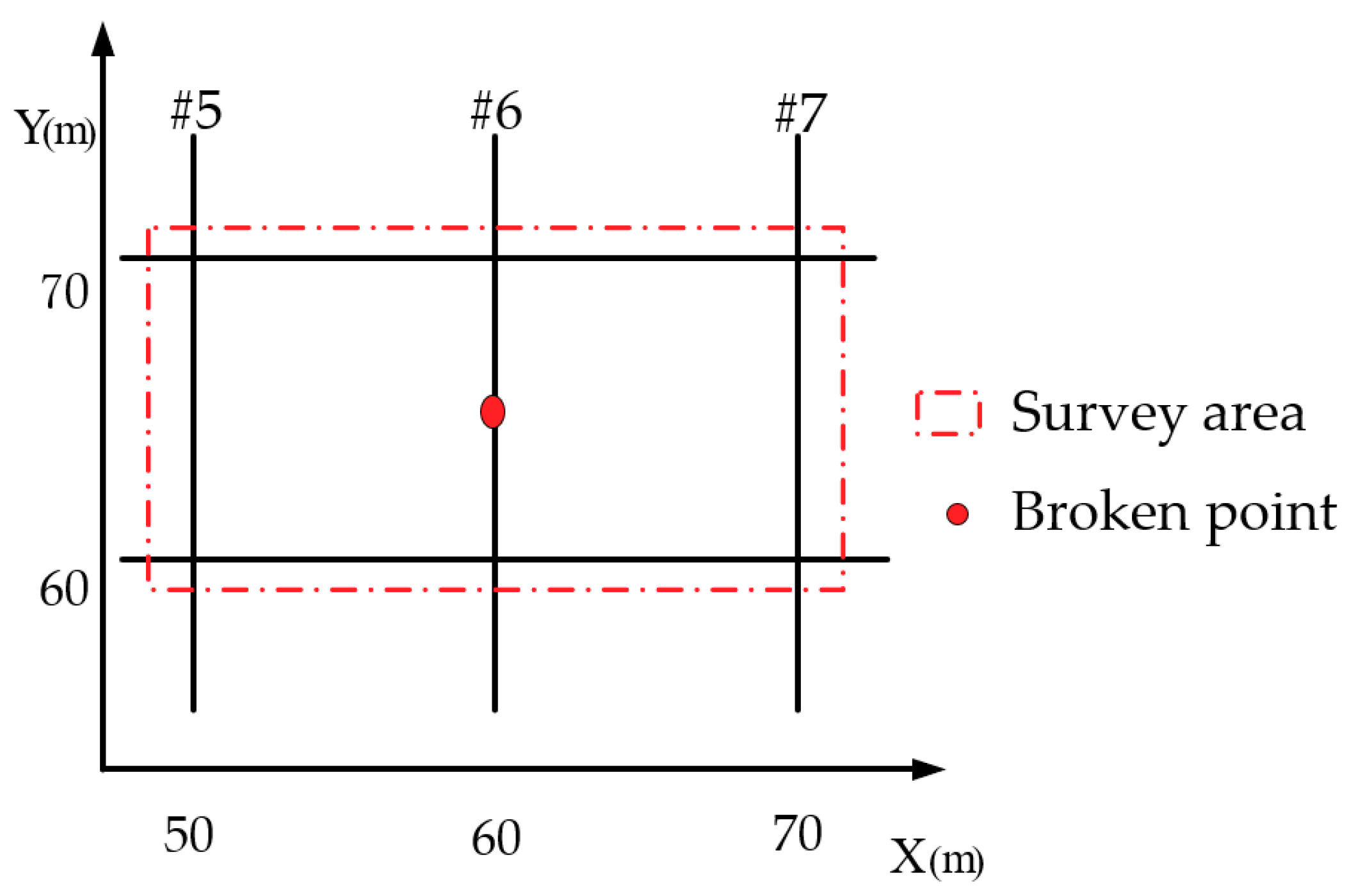Sensors 19 02046 g006