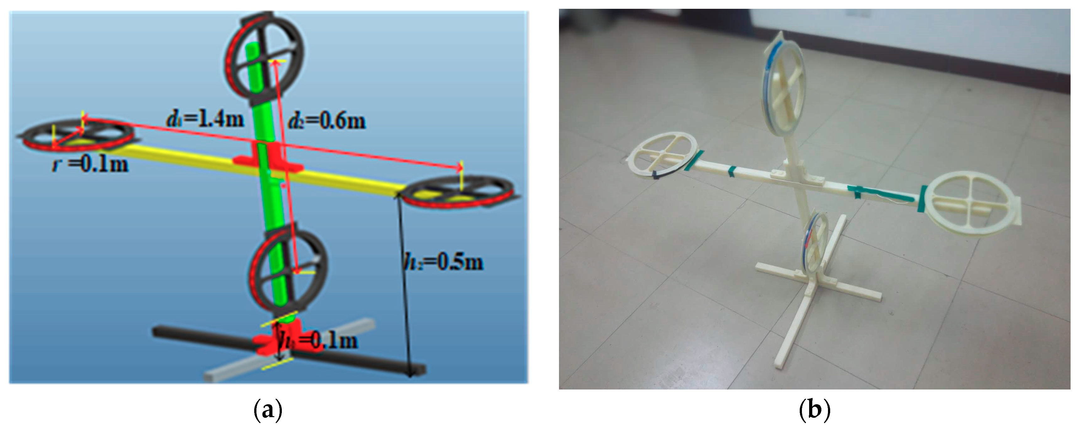 Sensors 19 02046 g015