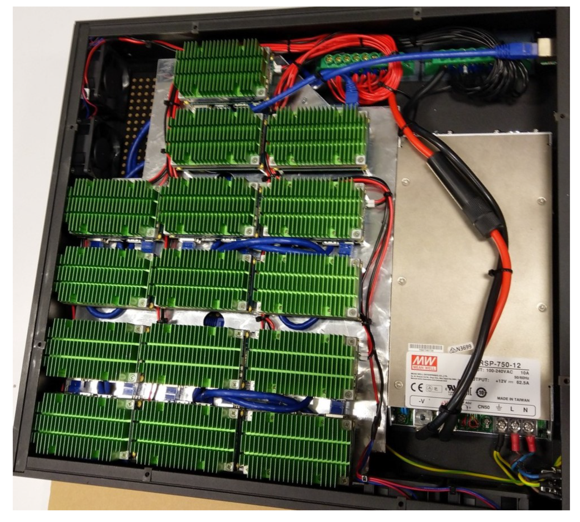 Sensors 19 02048 g005 Sensors 19 02048 g005