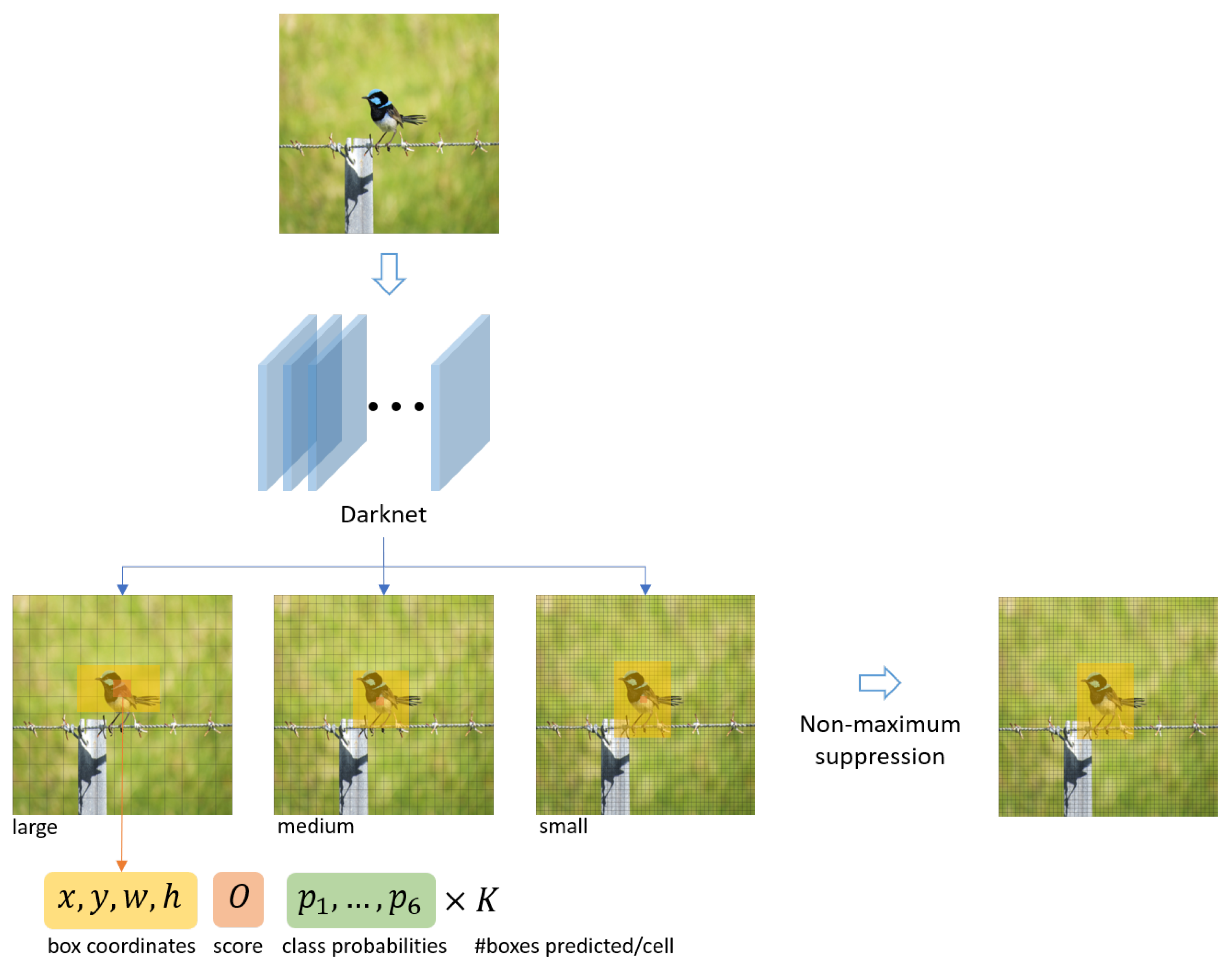 Sensors 19 02048 g006 Sensors 19 02048 g006