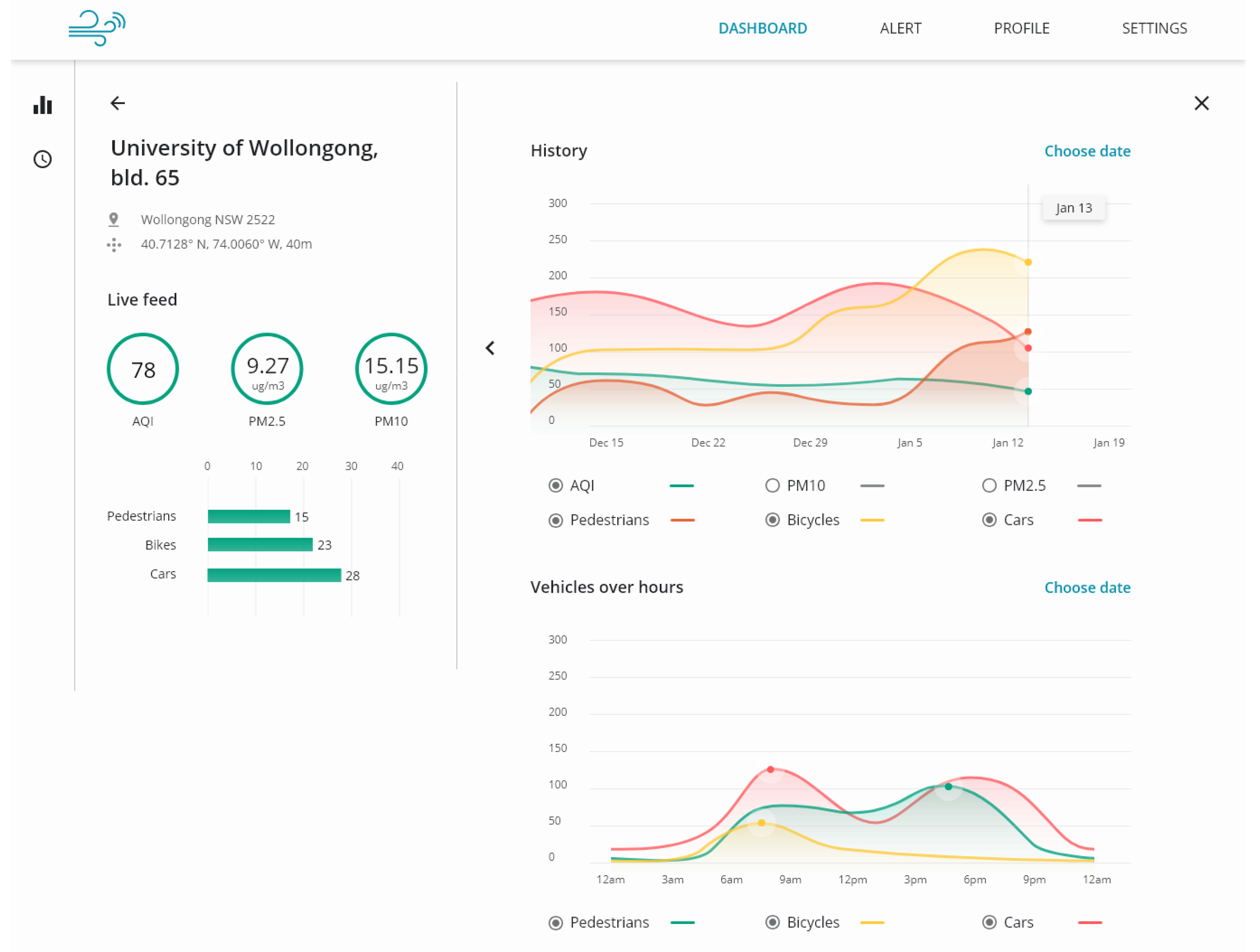 Sensors 19 02048 g008 Sensors 19 02048 g008